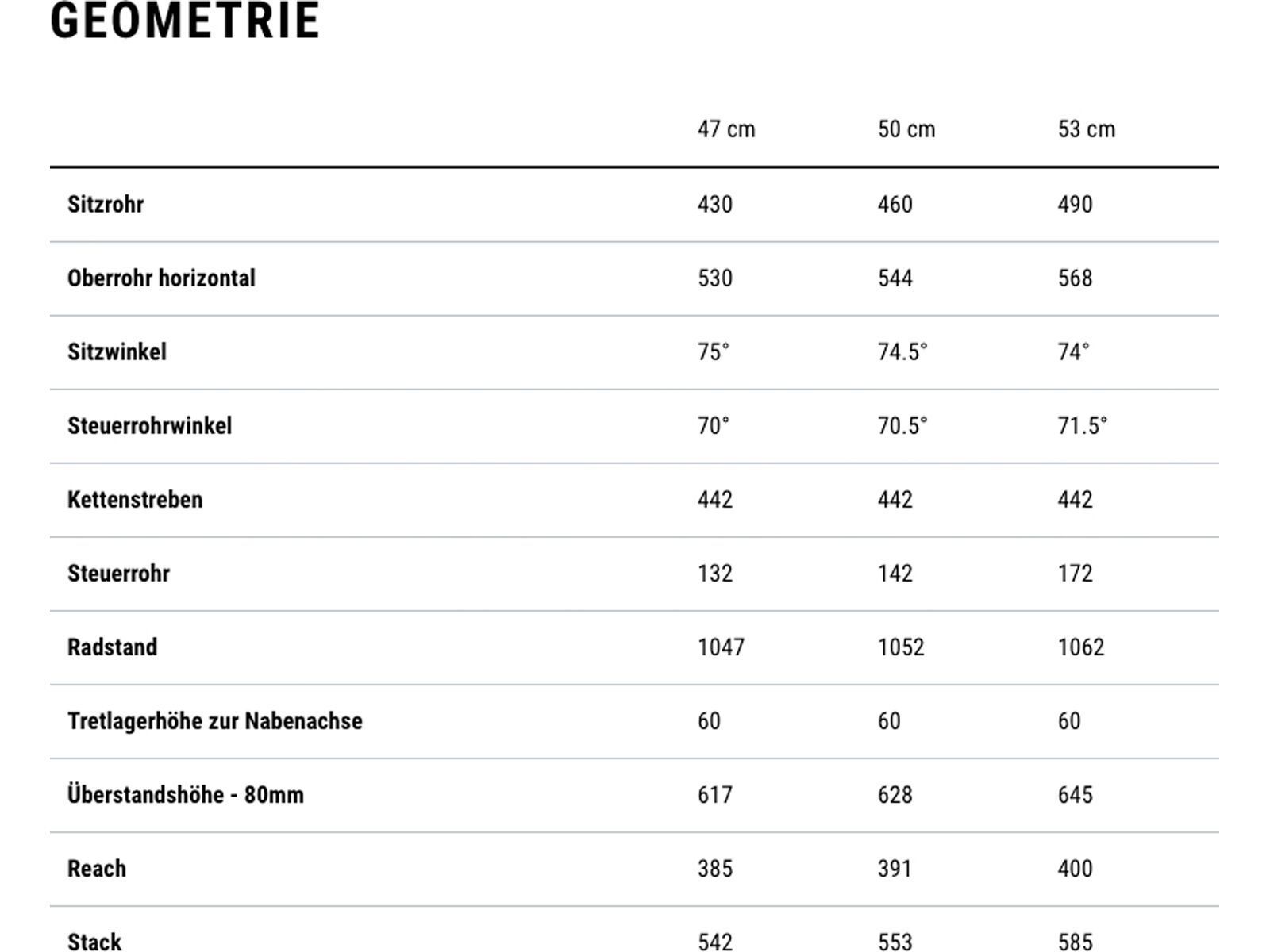 Cube Nulane Pro Trapeze, grey´n´chrome - Bild 9