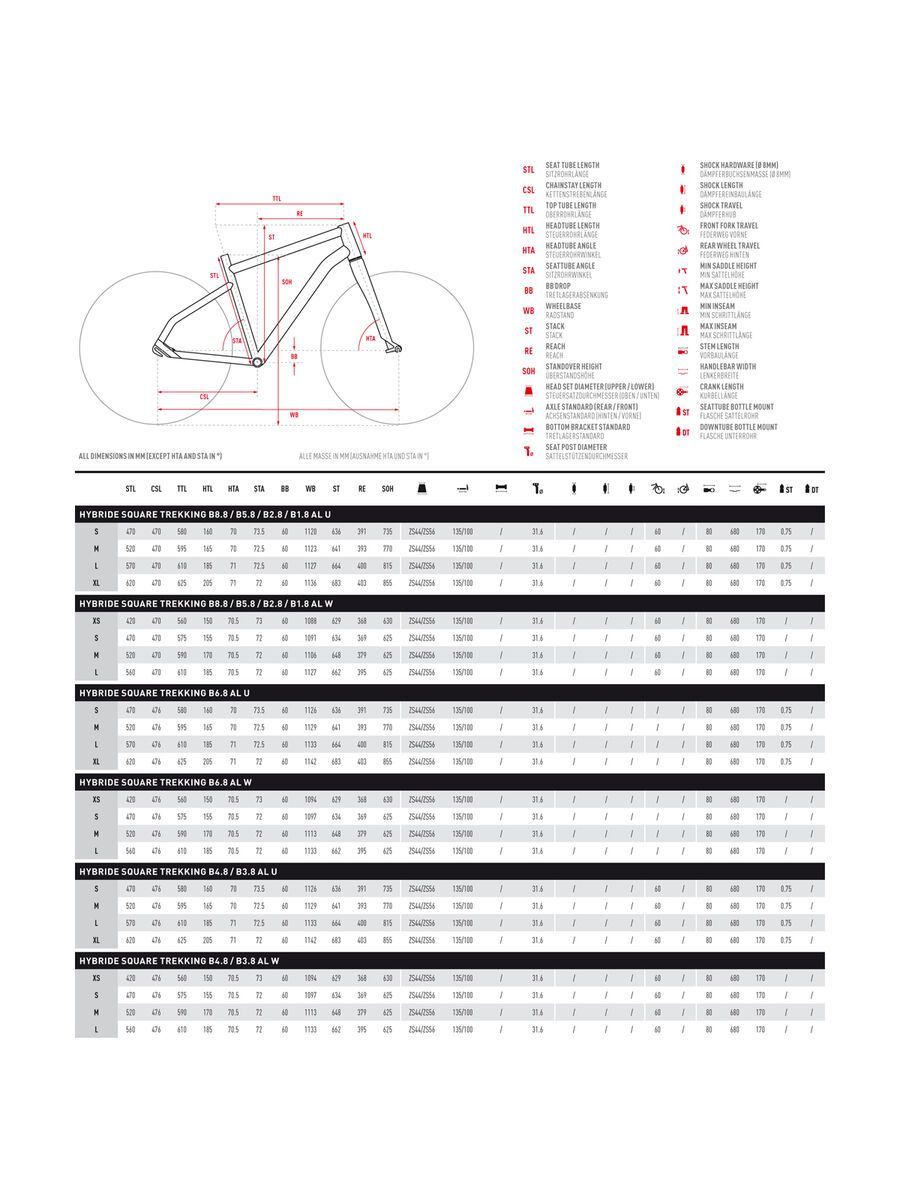 Ghost Hybride Square Trekking B1.8 W AL, palladium silver/night black - Bild 5