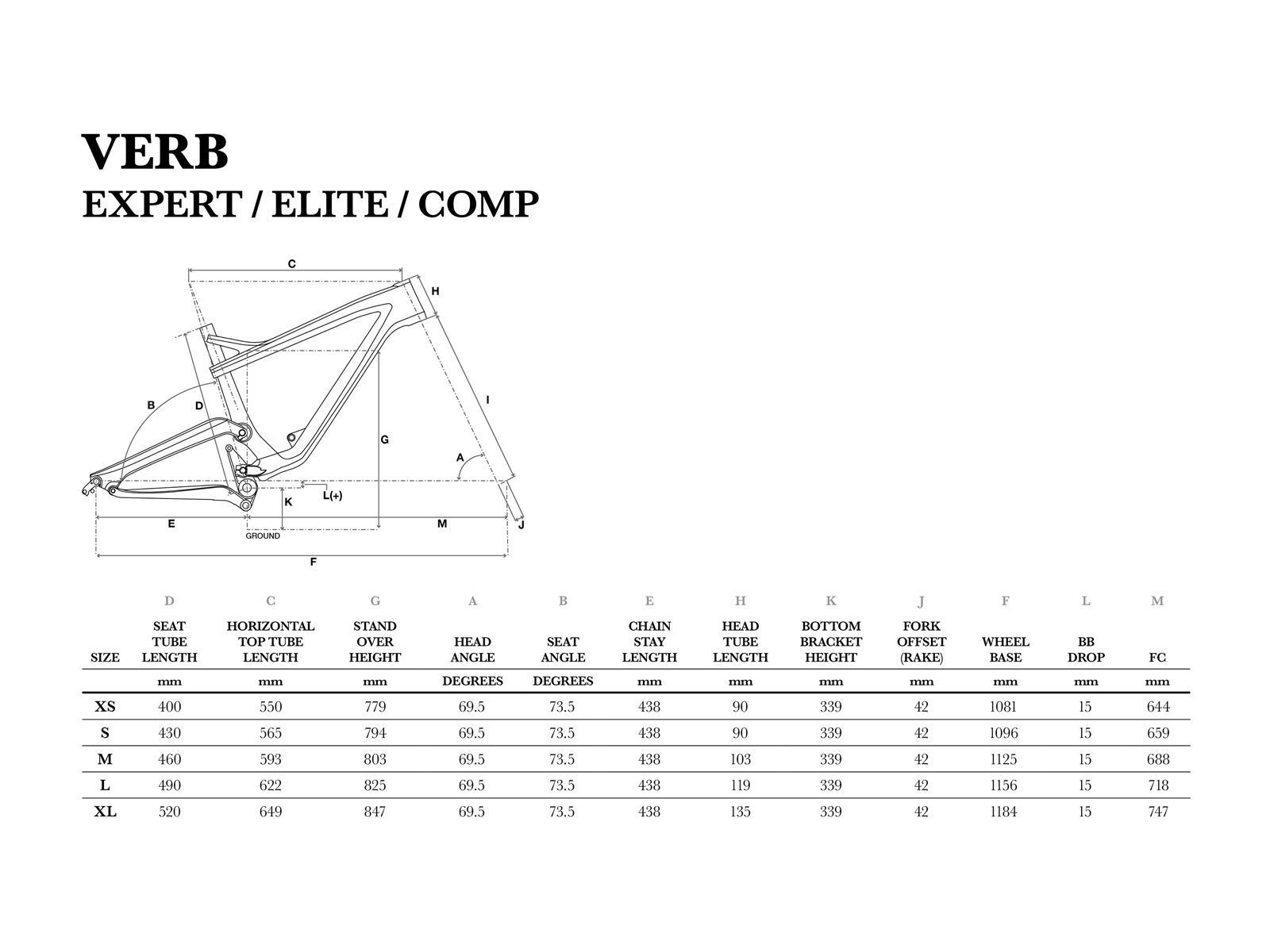 GT Verb Expert 27.5, black/green - Bild 6