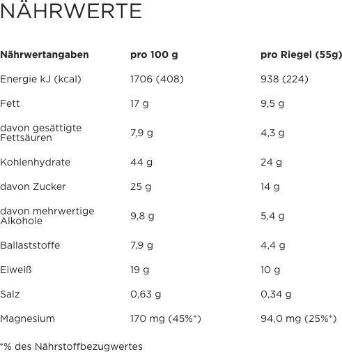 PowerBar Ride Energy - Peanut-Caramel - Bild 2