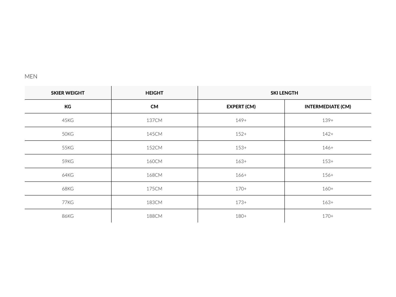 K2 SKI Turbo Charger 2020 - Alpinski - Bild 3
