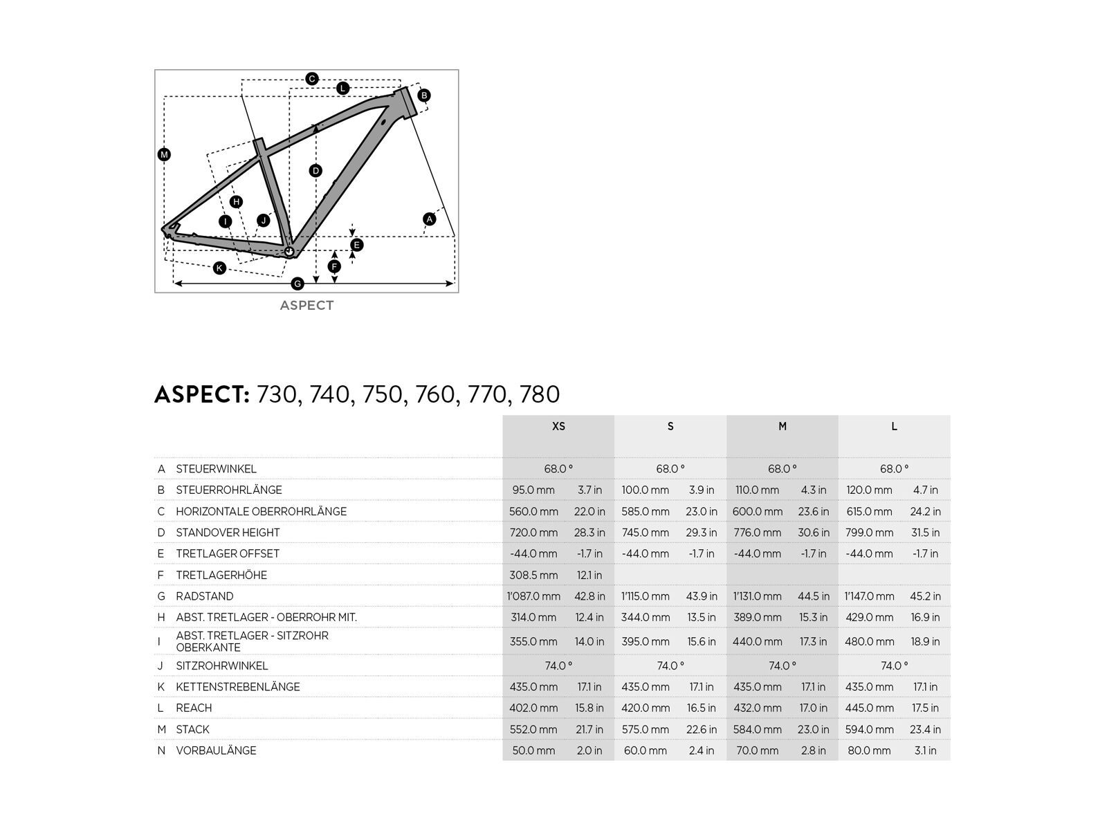 Scott Aspect 770, dark grey/radium yellow - Bild 2