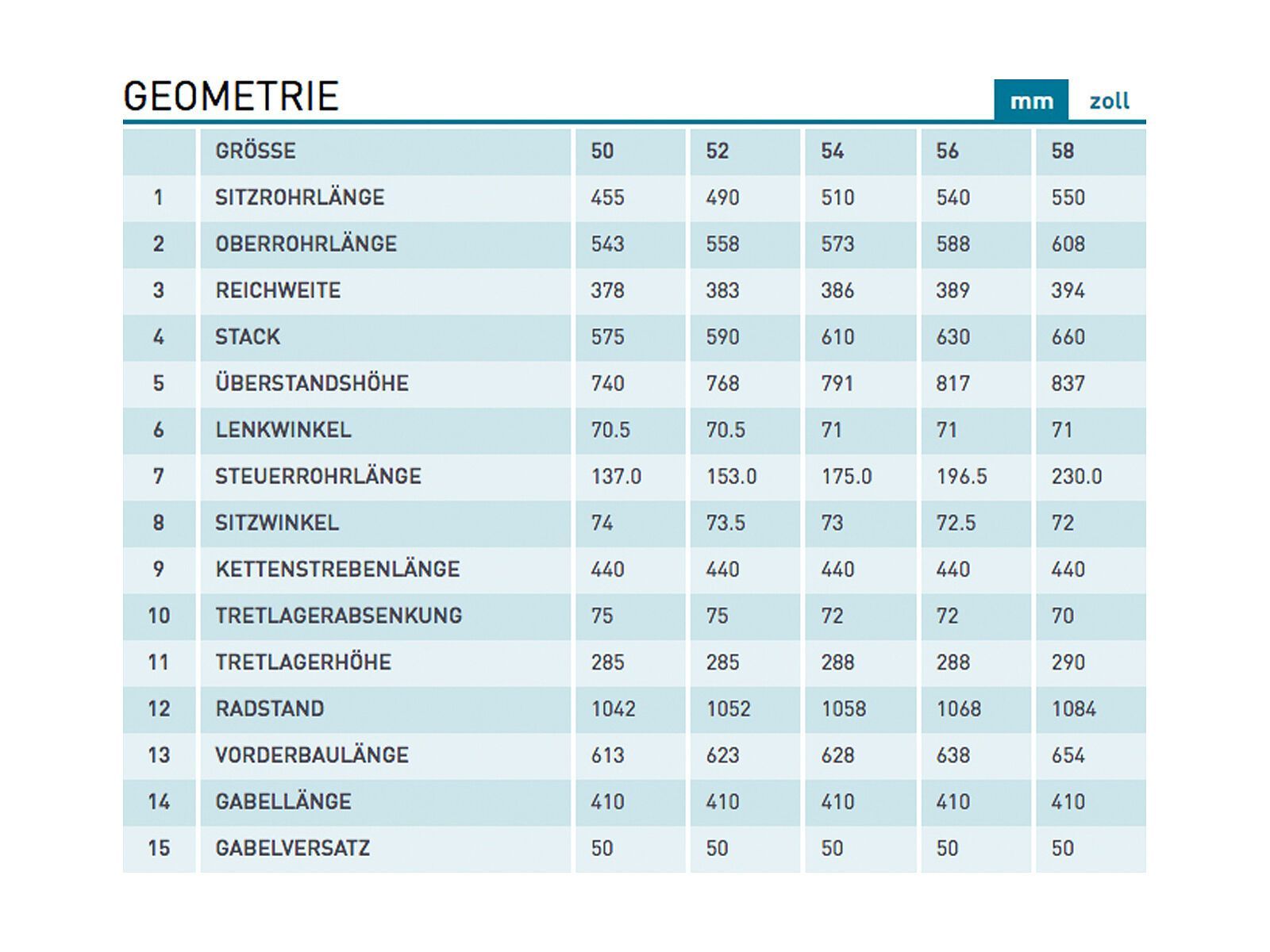 Kona Libre, satin oatmeal - Bild 9