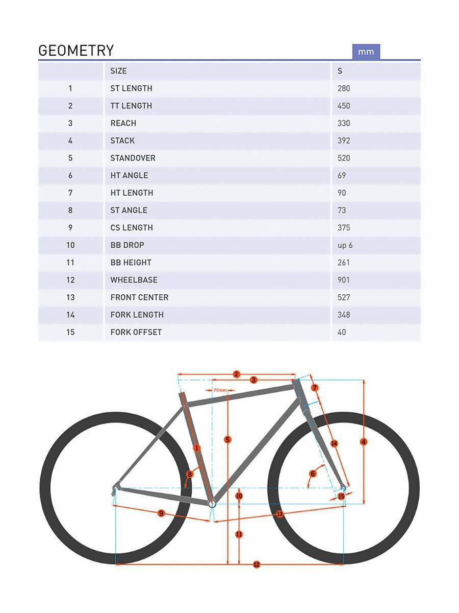 Kona Makena, matt green/yellow/black - Bild 6