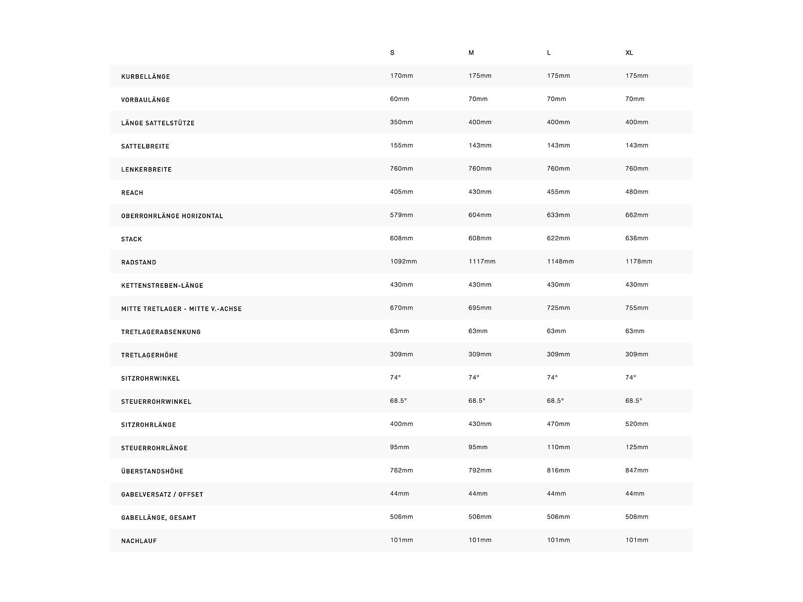 Specialized Epic HT Pro, abalone/black - Bild 4