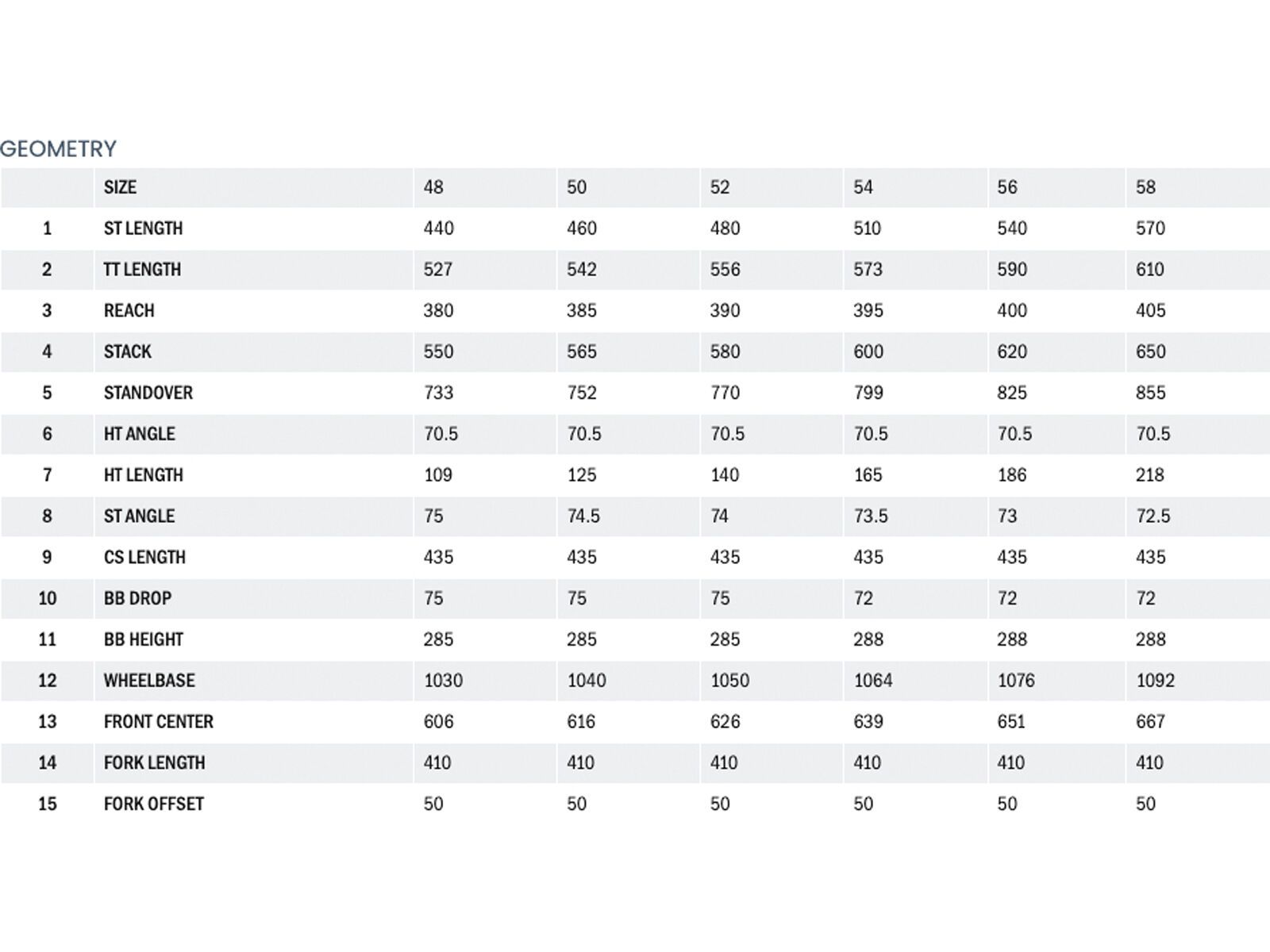 Kona Libre, gloss metallic charcoal - Bild 10