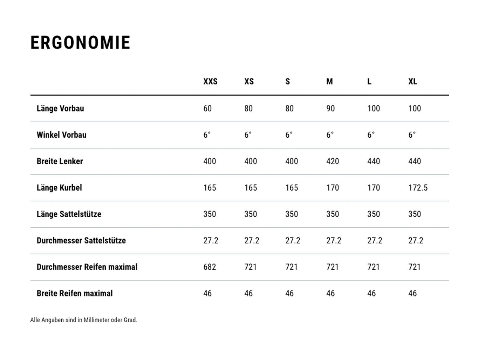 Cube Nuroad EX 650B, cotton´n´grey - Bild 8