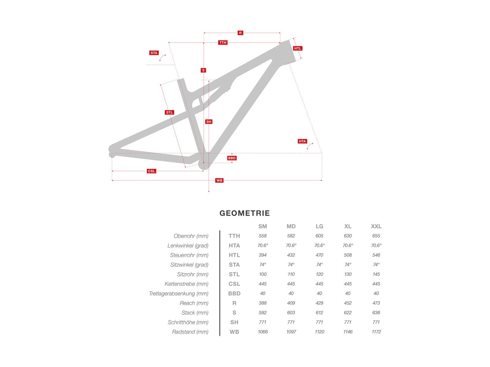 Rocky Mountain Element 990 RSL Frame, gloss carbon/rocky mountain red/oxblood - Bild 2