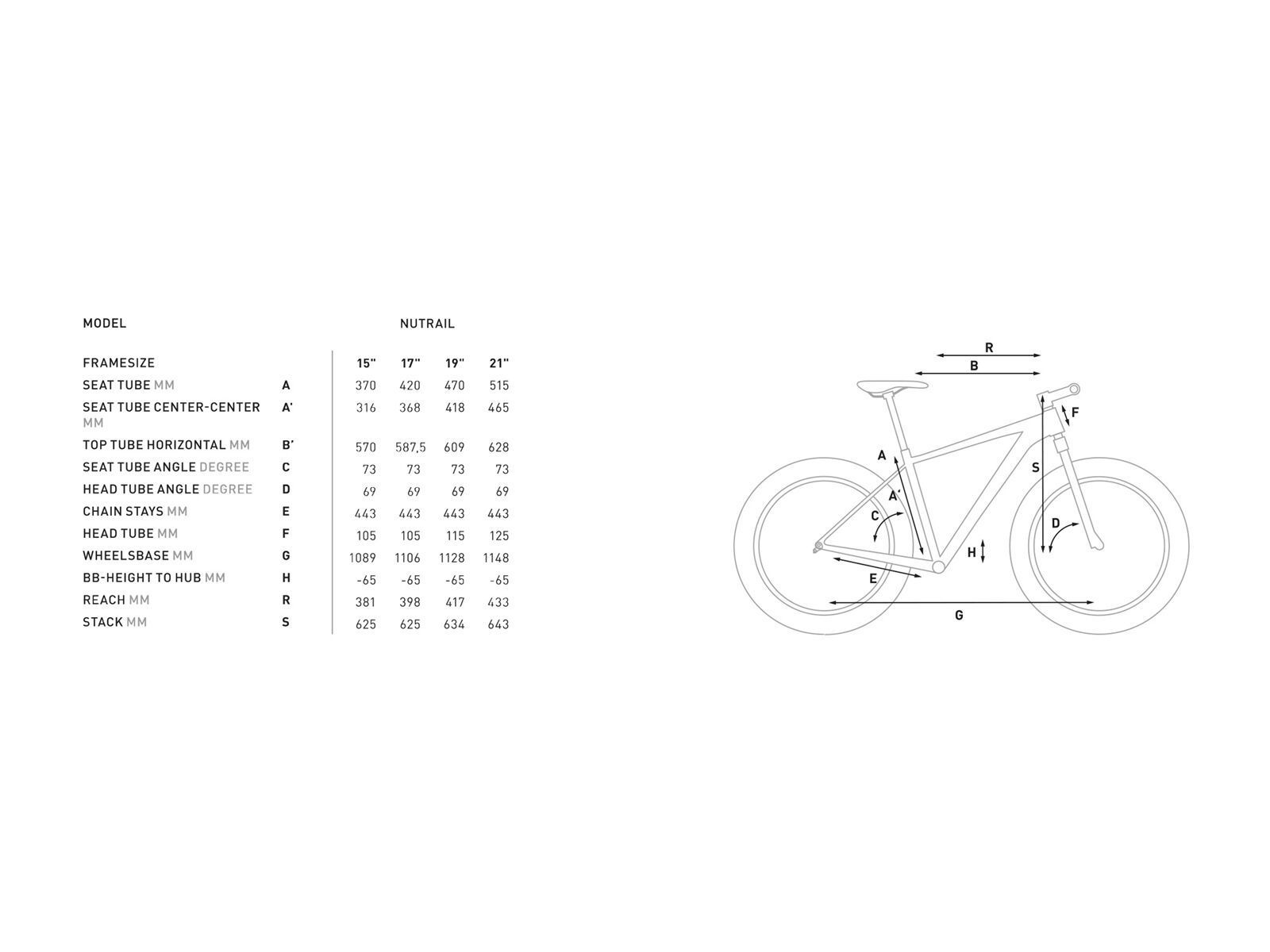 Cube Nutrail Race, grey´n´black - Bild 6