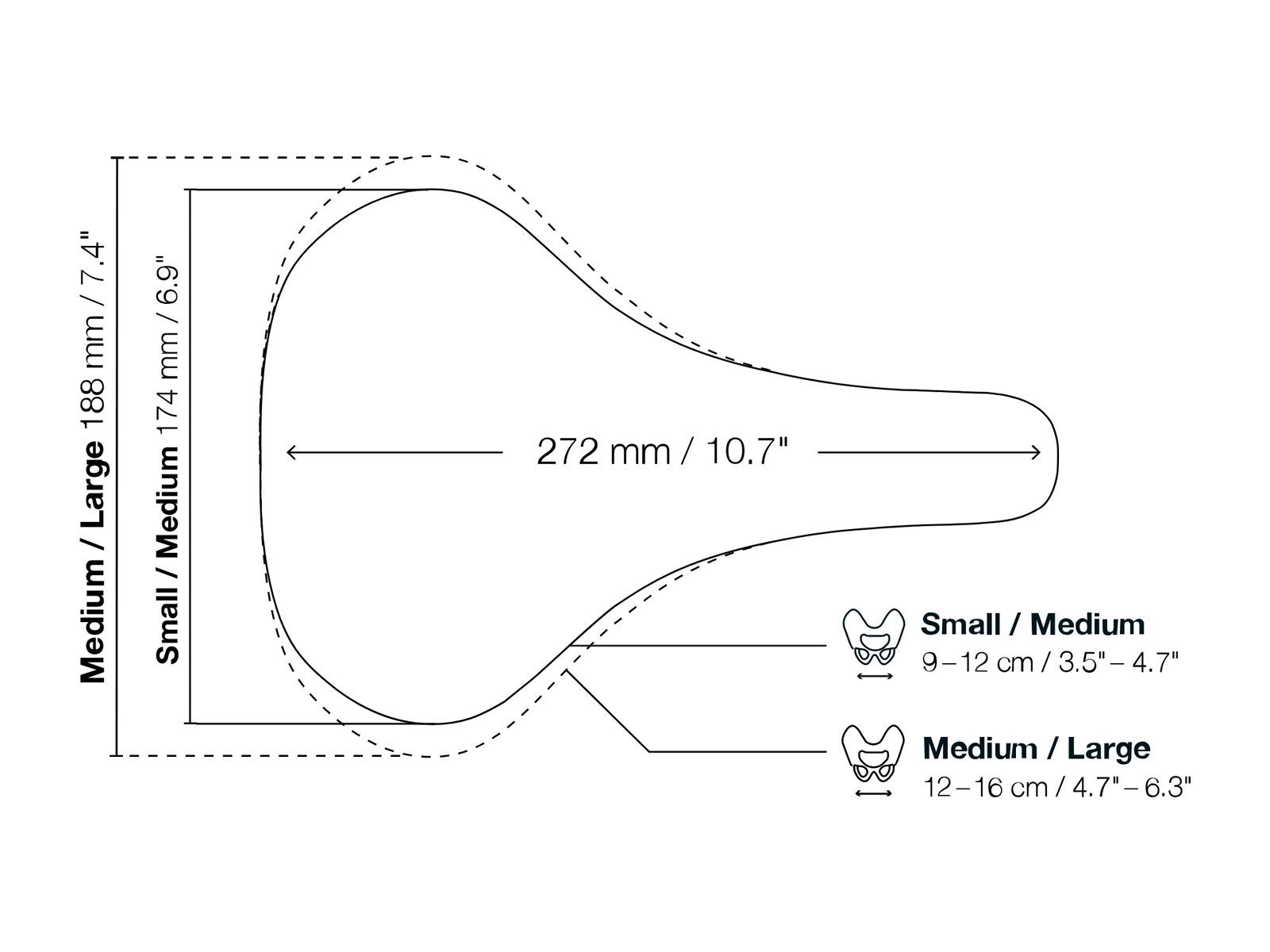 Ergon ST Gel Women S/M, black - Bild 6