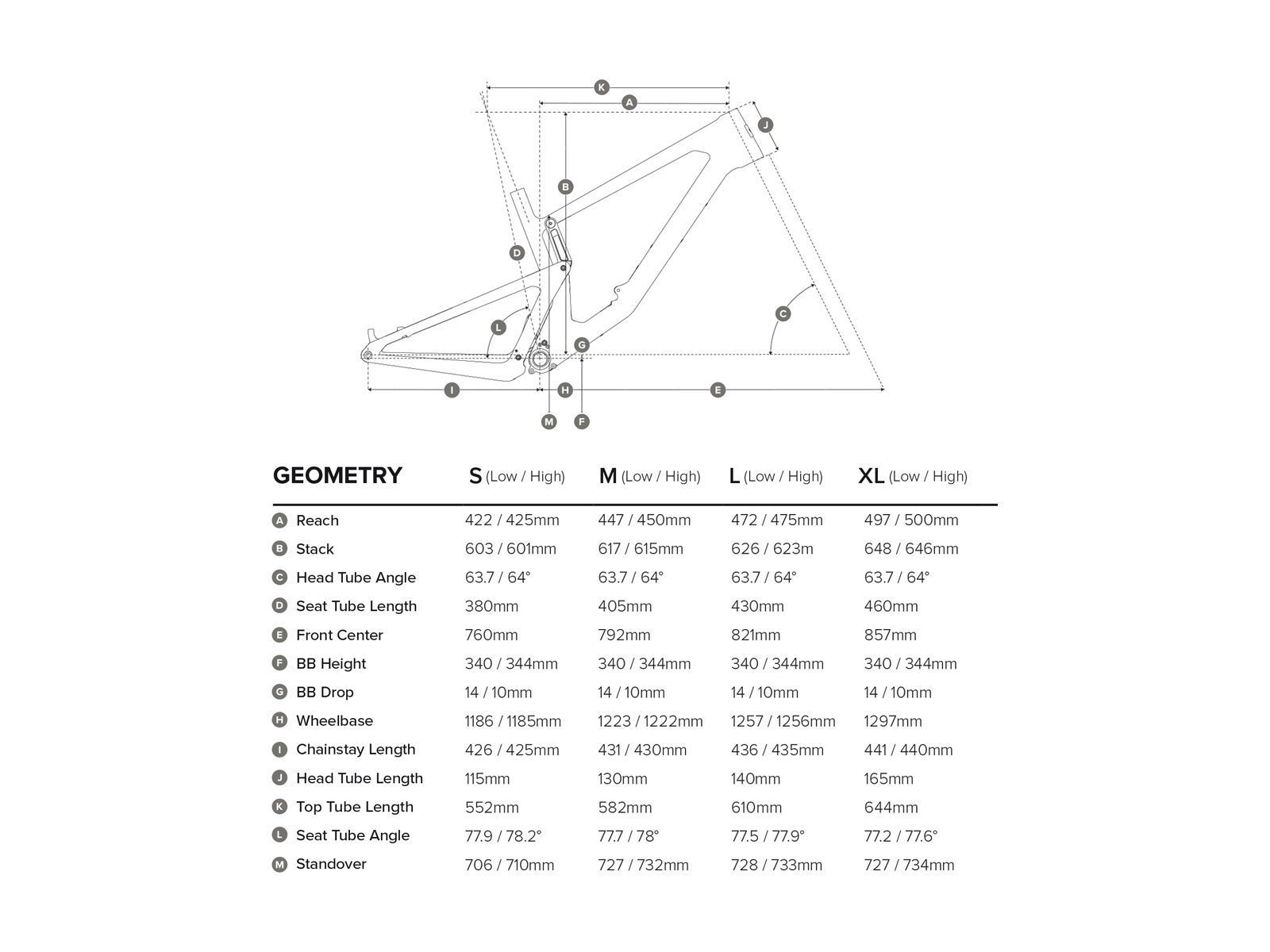 Santa Cruz Nomad CC X01 Air, oxblood - Bild 2
