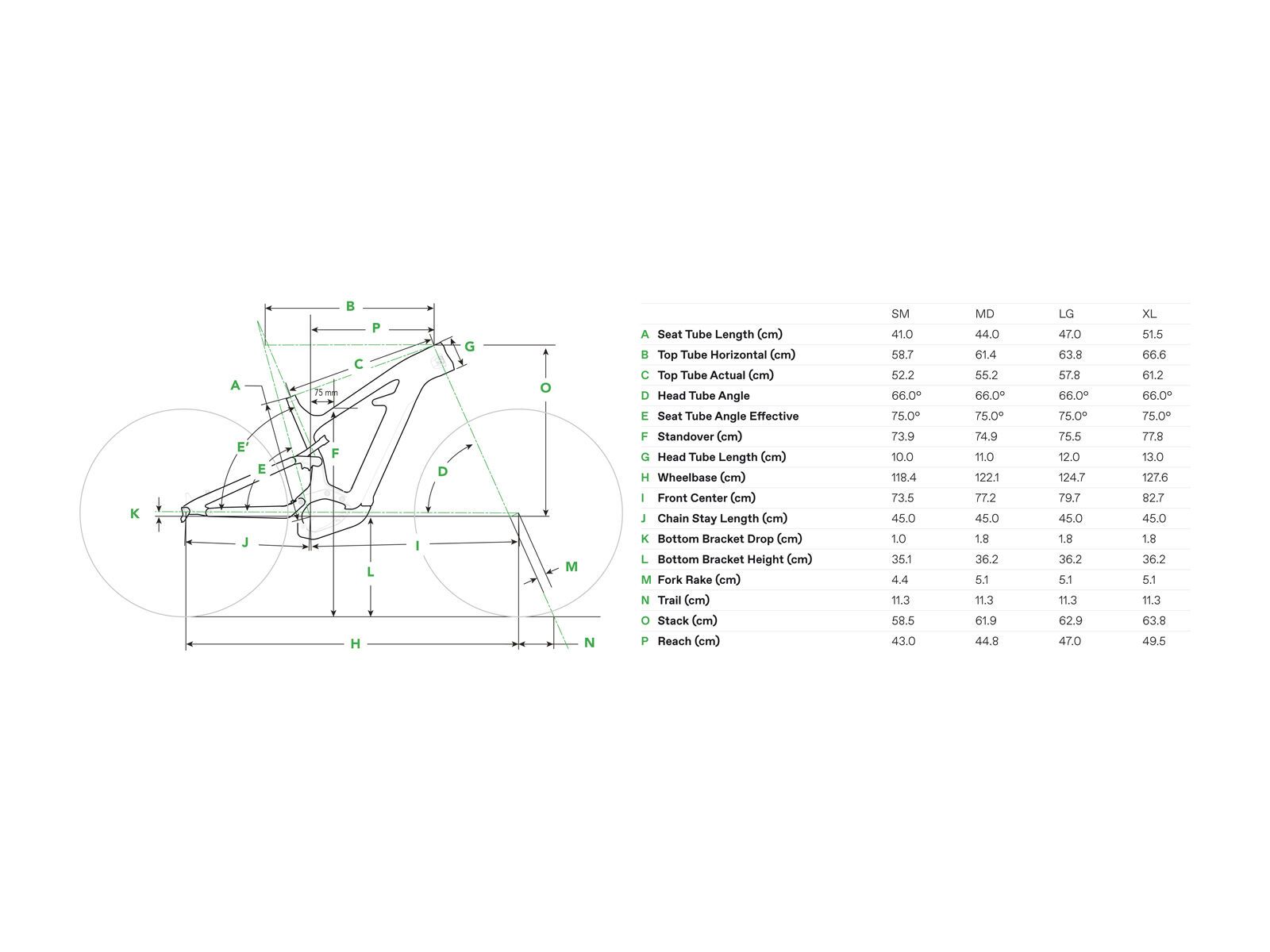 Cannondale Moterra Neo 3 29, matte black - Bild 2