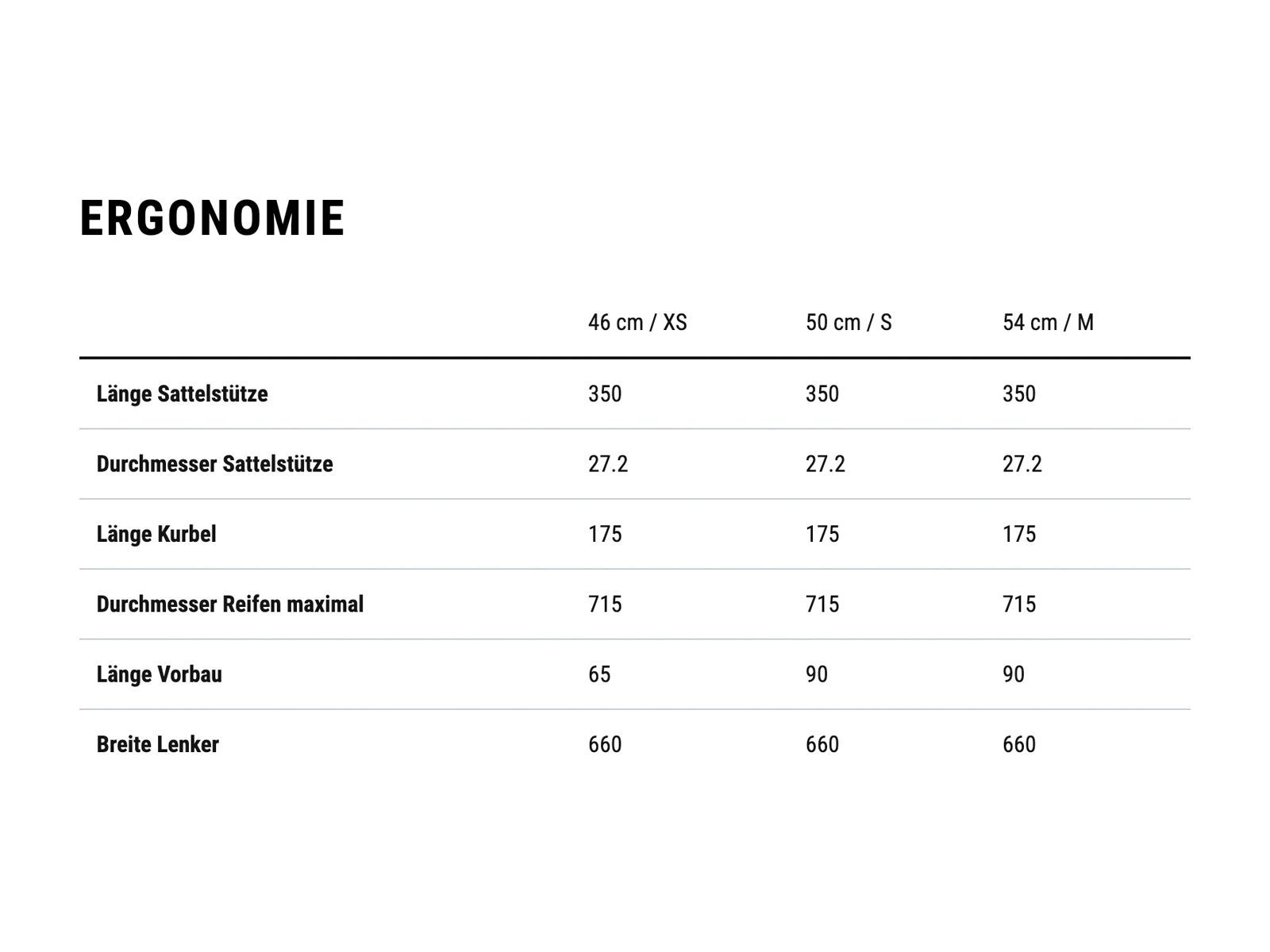 Cube Touring Easy Entry, metalpetrol´n´green - Bild 9