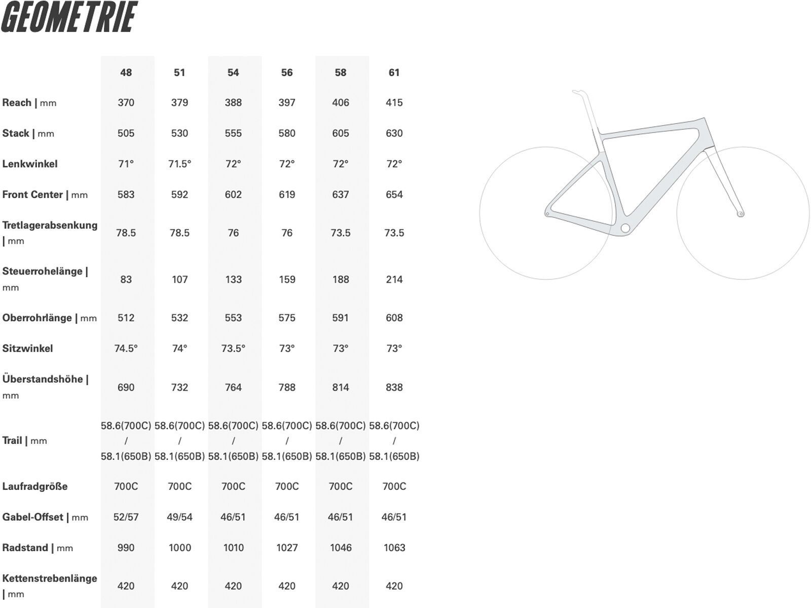 Cervelo Aspero SRAM Apex XPLR AXS 1, sea ice - Bild 2