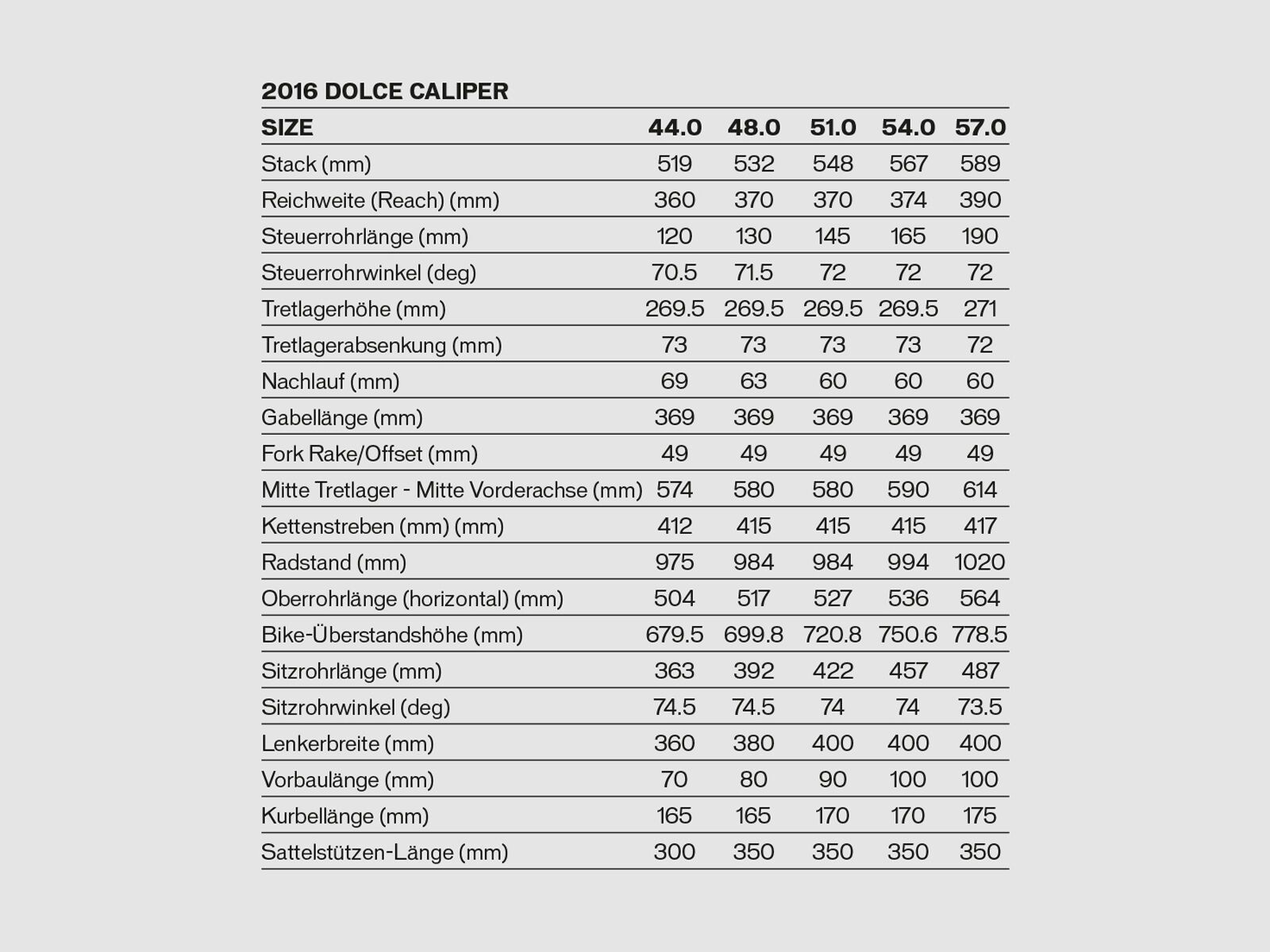 Specialized Dolce, gloss black/charcoal/silver/pink - Bild 6