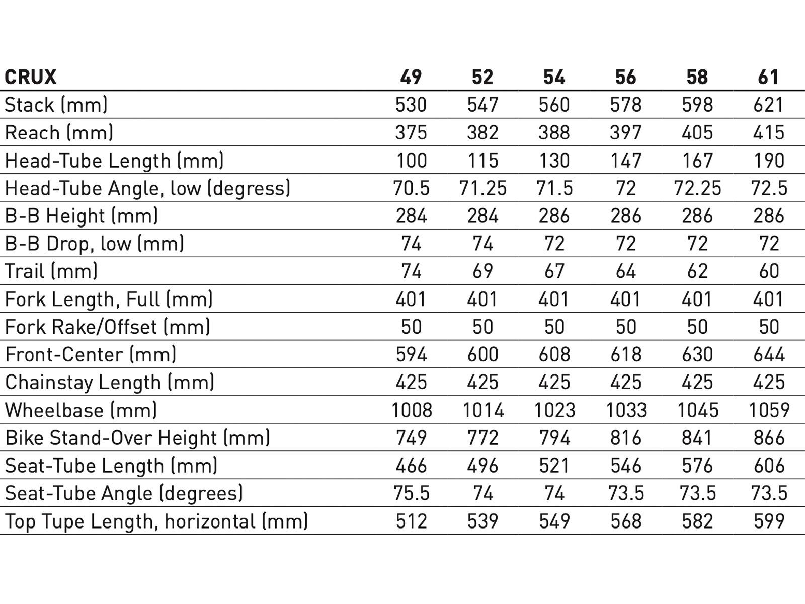 Specialized Crux 10R Frameset, dolomite/fjord/quartz/glacial metallic - Bild 5