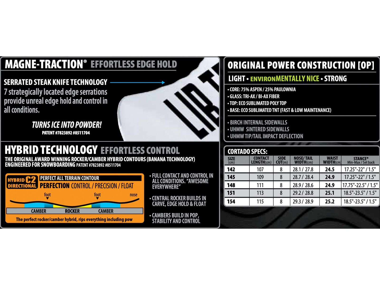 Lib Tech Cortado - Bild 2