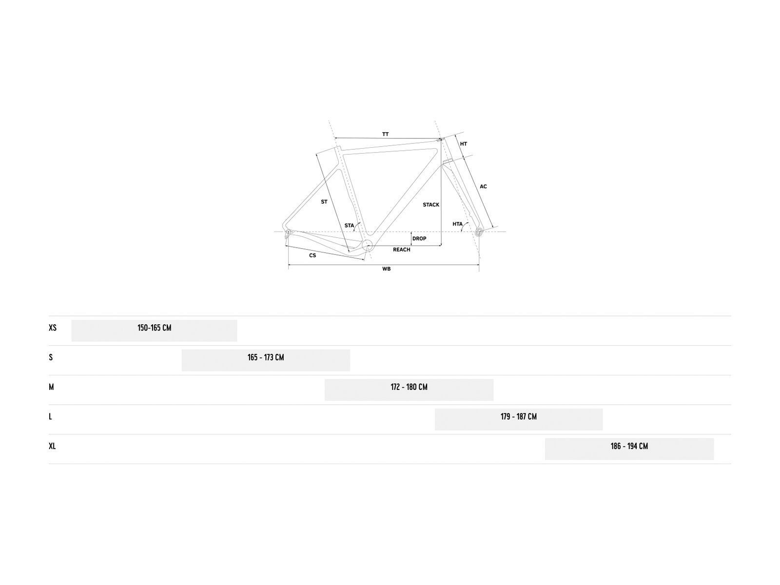 Rondo MYLC ST, black - Bild 3
