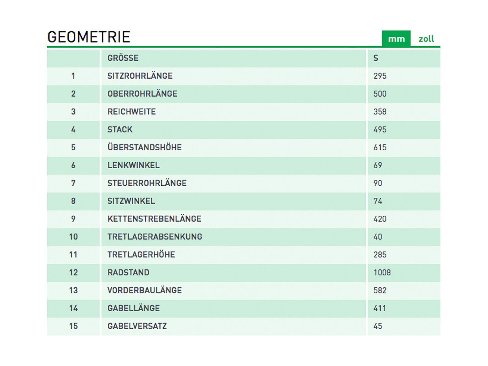 Kona Hula, gloss metallic alpine blue - Bild 9