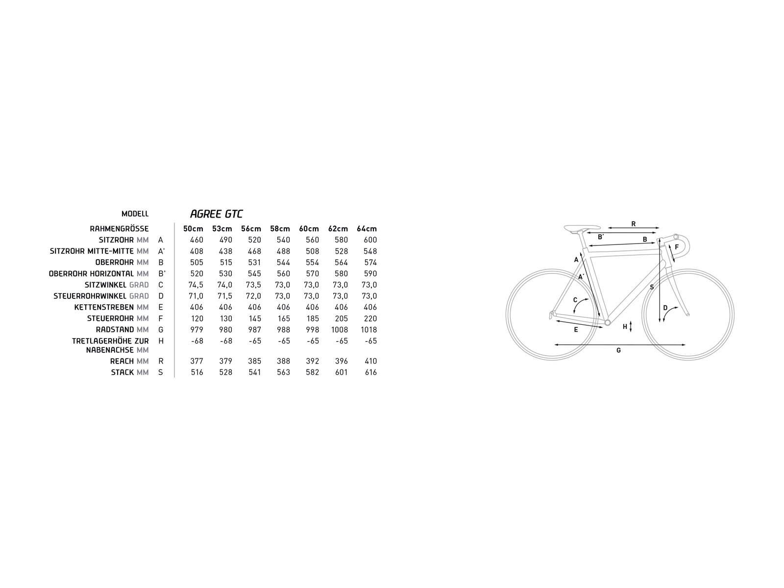 Cube Agree GTC 3-fach, white/black/red - Bild 6
