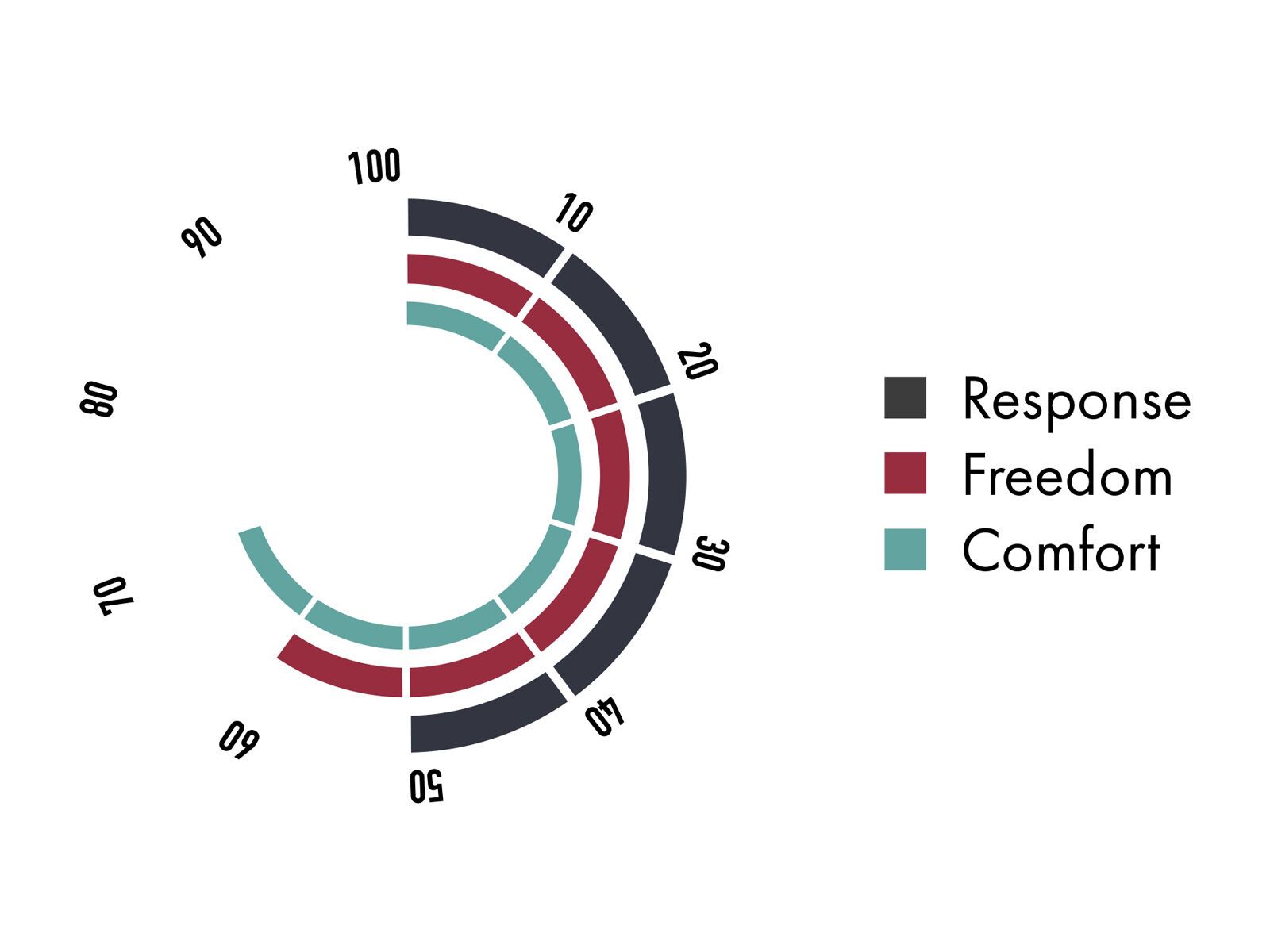 Nitro Staxx, salt - Bild 4