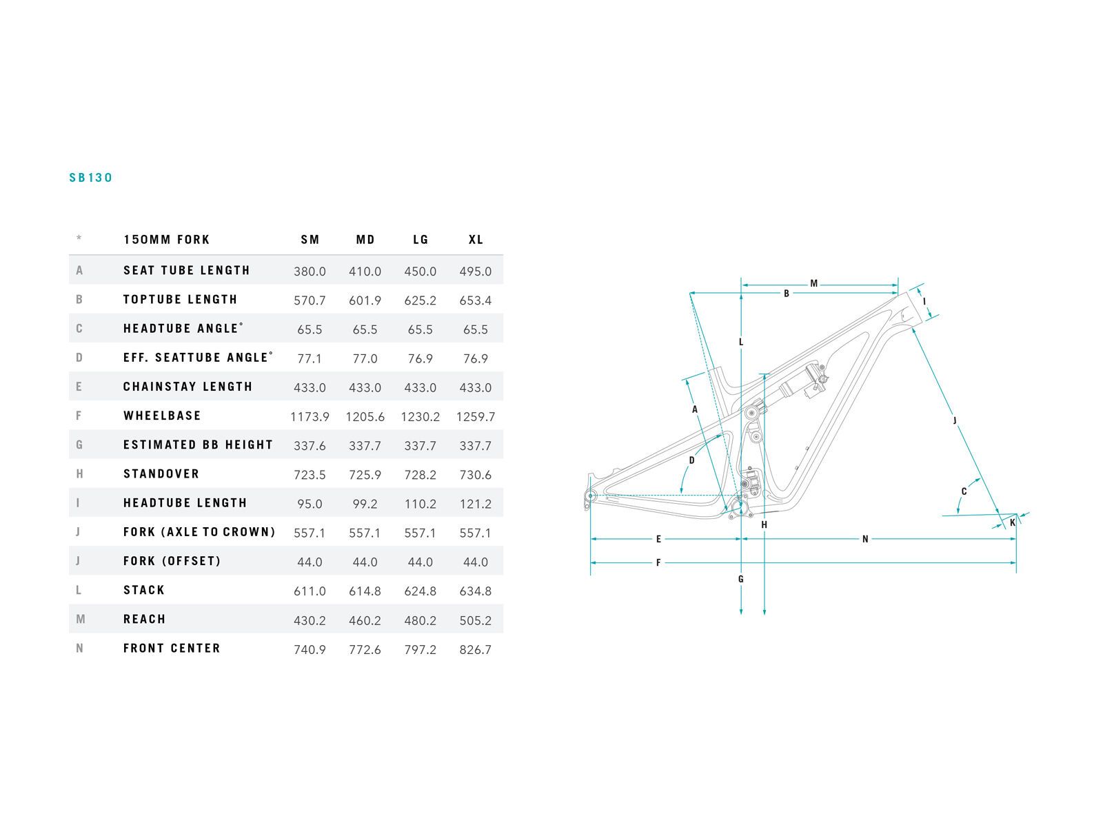 Yeti SB130 T-Series Frame, turquoise - Bild 2
