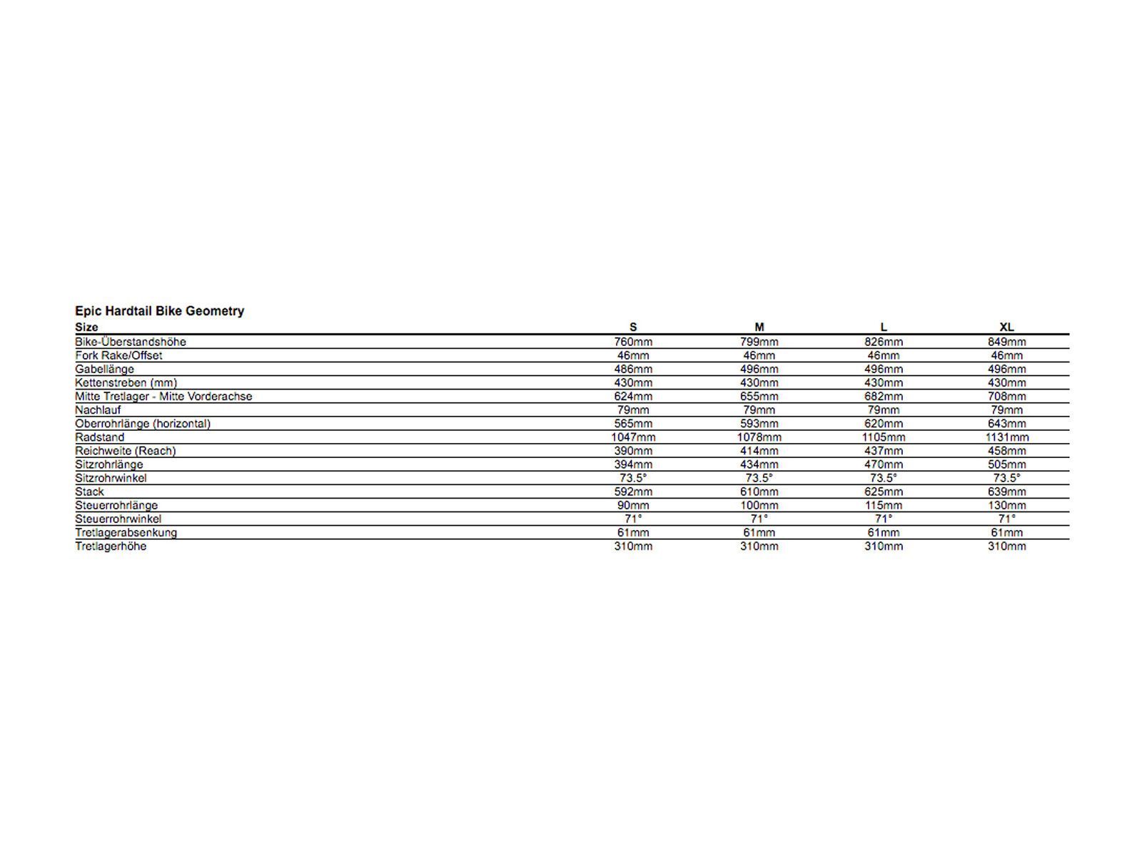 Specialized Epic HT 29, gloss nordic red/light turquoise - Bild 6