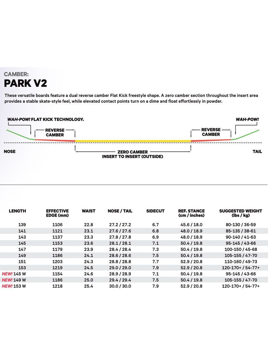 Capita Space Metal Fantasy - Bild 5