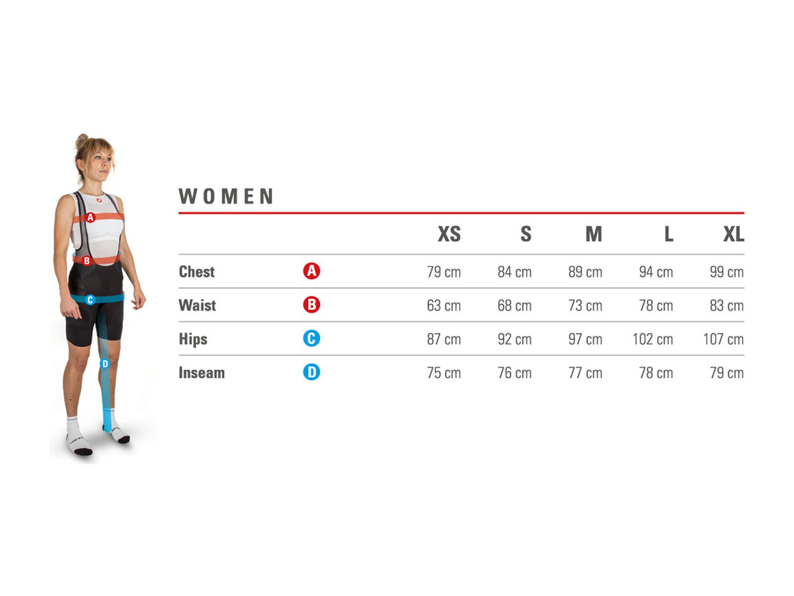 Castelli Sfida 2 Jersey FZ, soft pink/dark steel blue - Bild 7