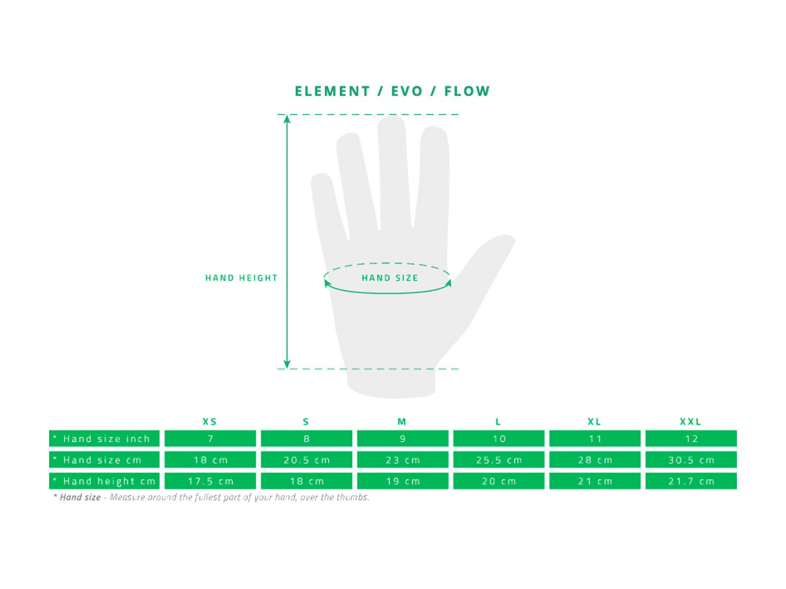 Rocday Flow Gloves, black - Bild 3