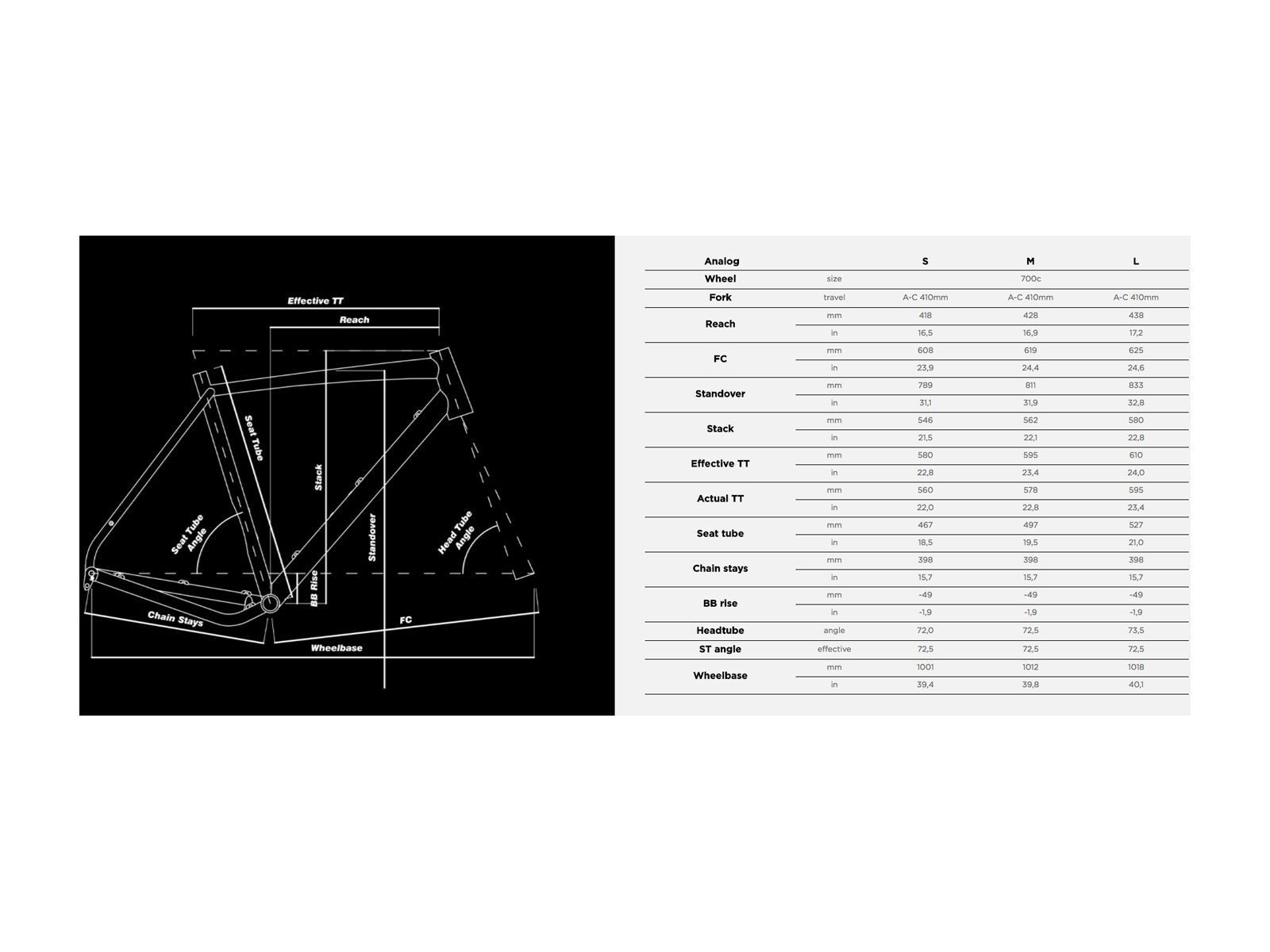 NS Bikes Analog, black - Bild 7