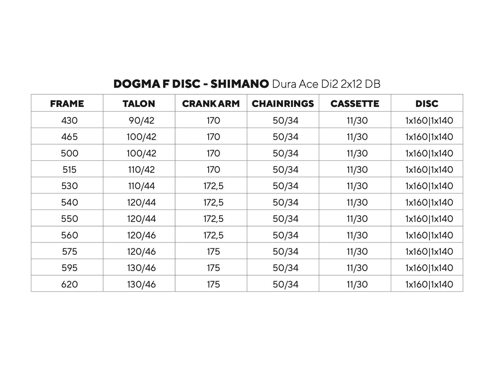 Pinarello Dogma F Dura Ace Di2 2x12 DB / Princeton CarbonWorks GRIT 4540 DB HG11, midnight blue - Bild 9