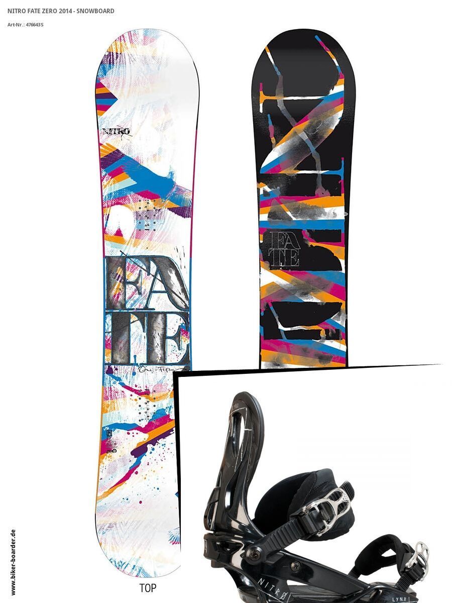 Set: Nitro Fate Zero  +  Lynx (476824S) - Bild 1