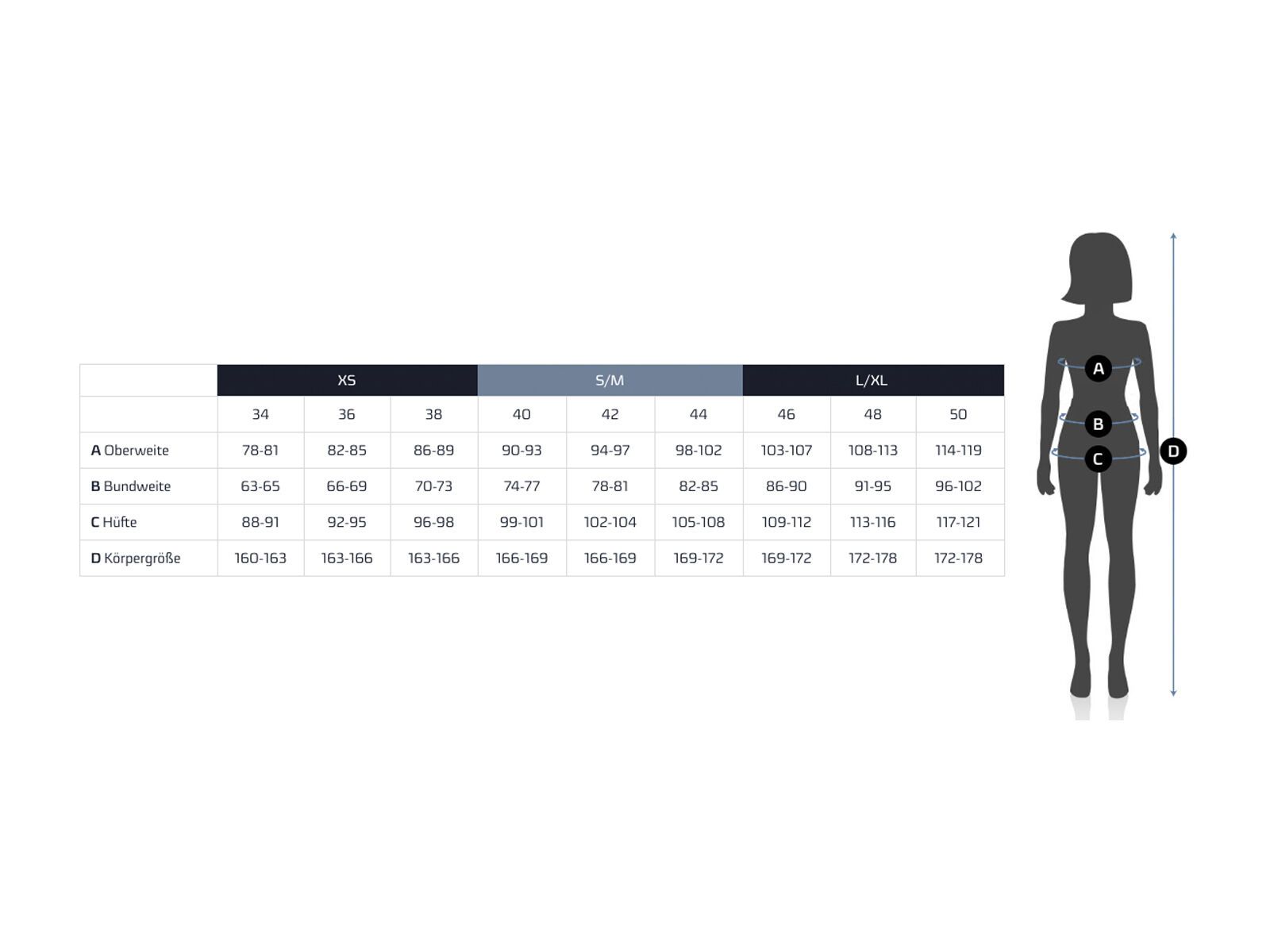 UYN Evolutyon Pant Lady, charcoal/anthracite/aqua - Bild 4