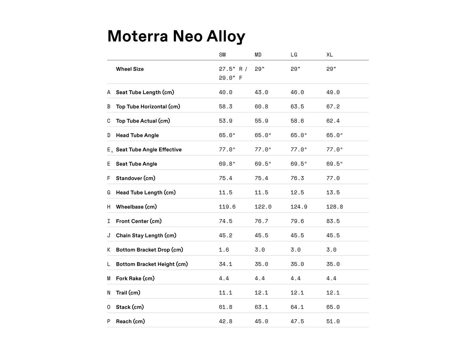 Cannondale Moterra 3 - 29, deep teal - Bild 10