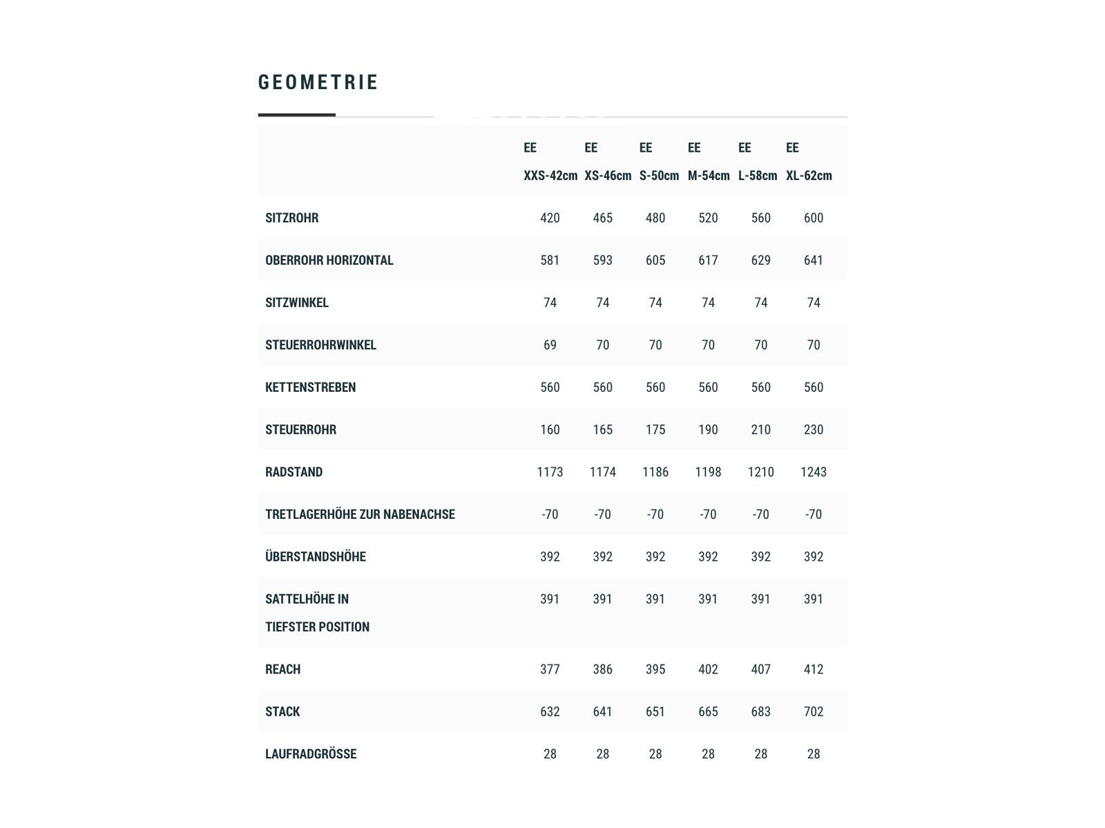 Cube Town Hybrid Pro 500, black´n´blue - Bild 6