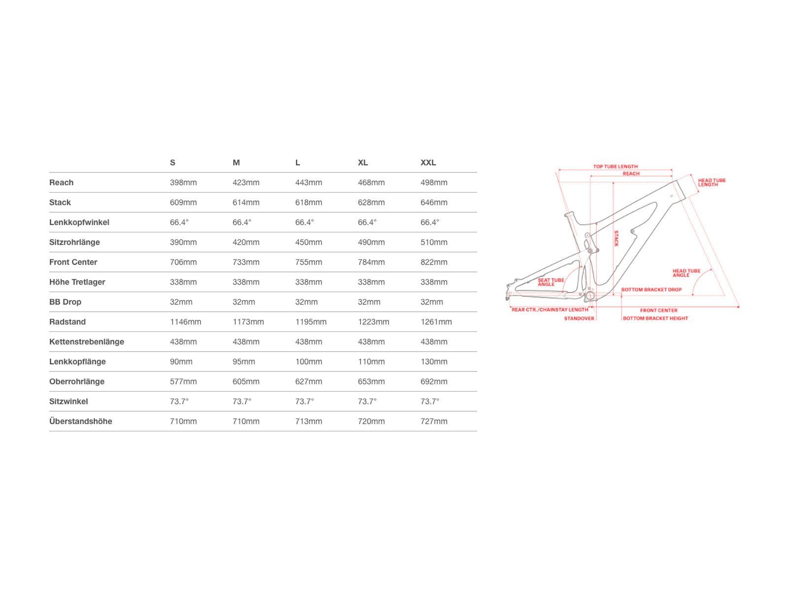 Santa Cruz Hightower LT CC Frameset Fox Performance Elite, gloss slate and grey - Bild 2