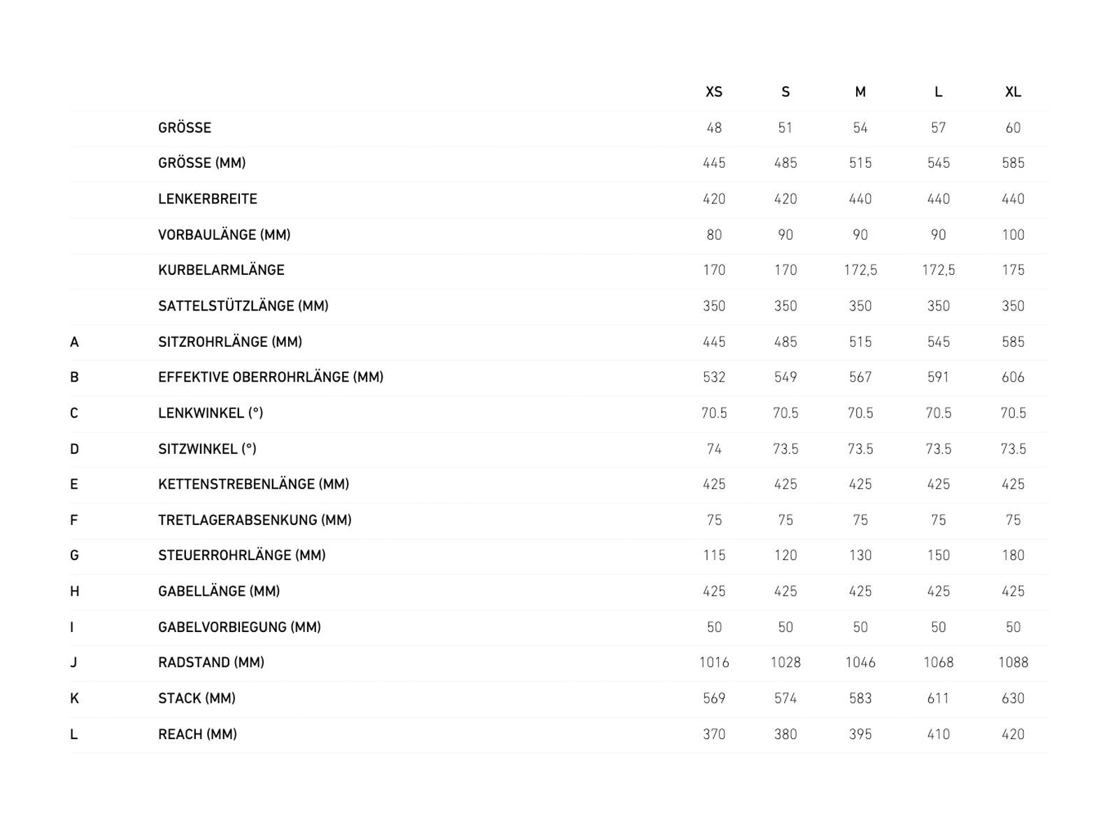 Focus Atlas 8.7, black - Bild 9