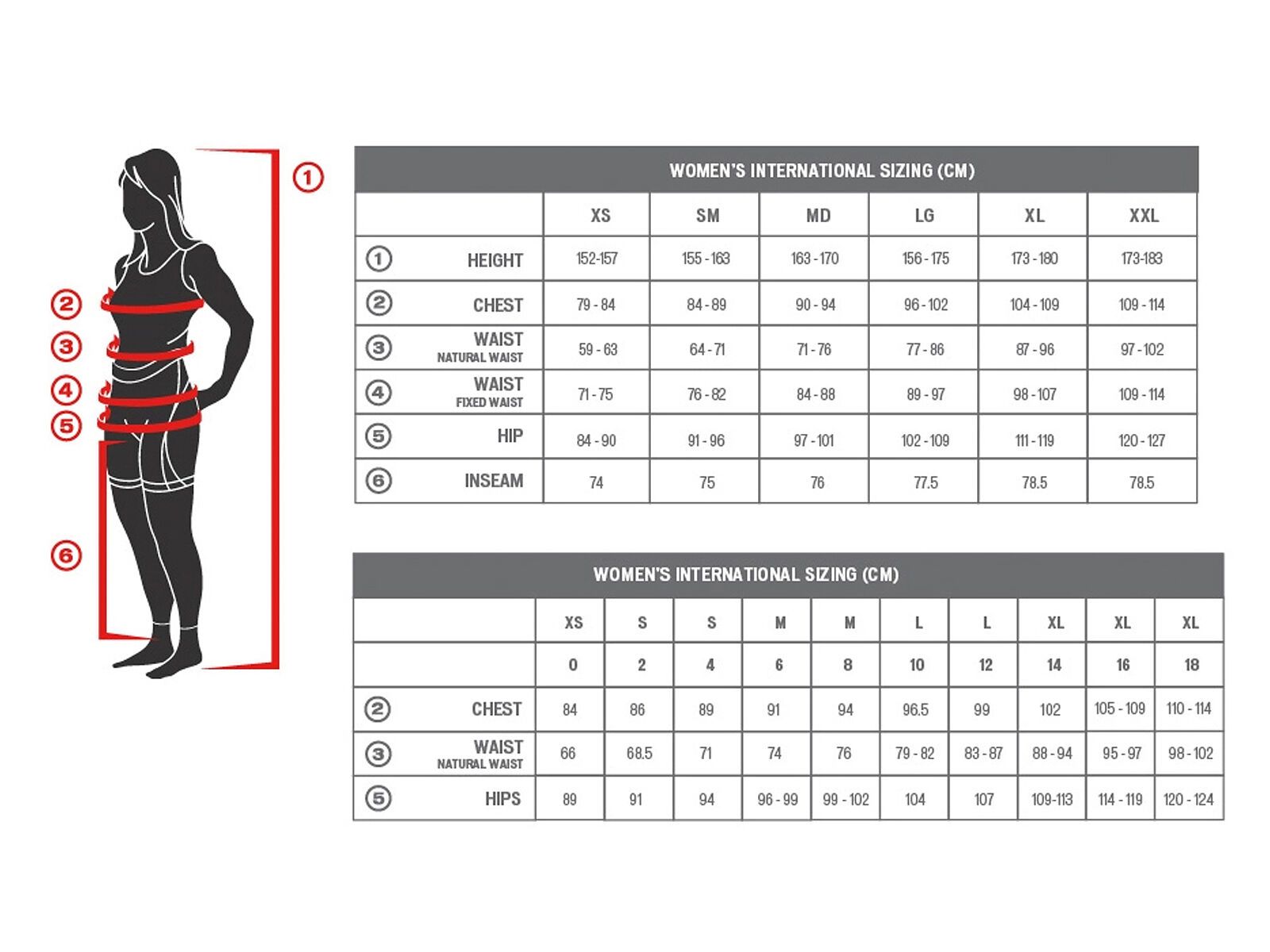 Specialized RBX Comp Logo Faze Youth Short, rocket red/black - Bild 3