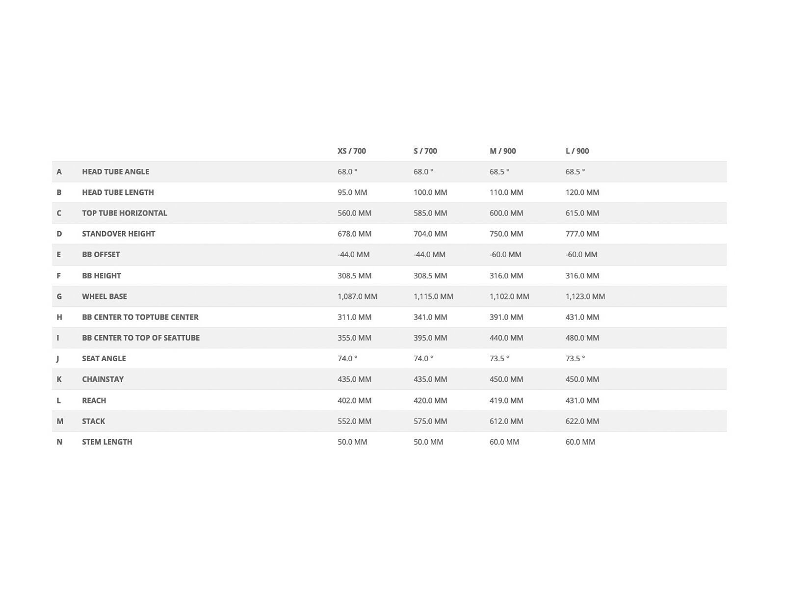 Scott Contessa Active 40 - 29, blue - Bild 4