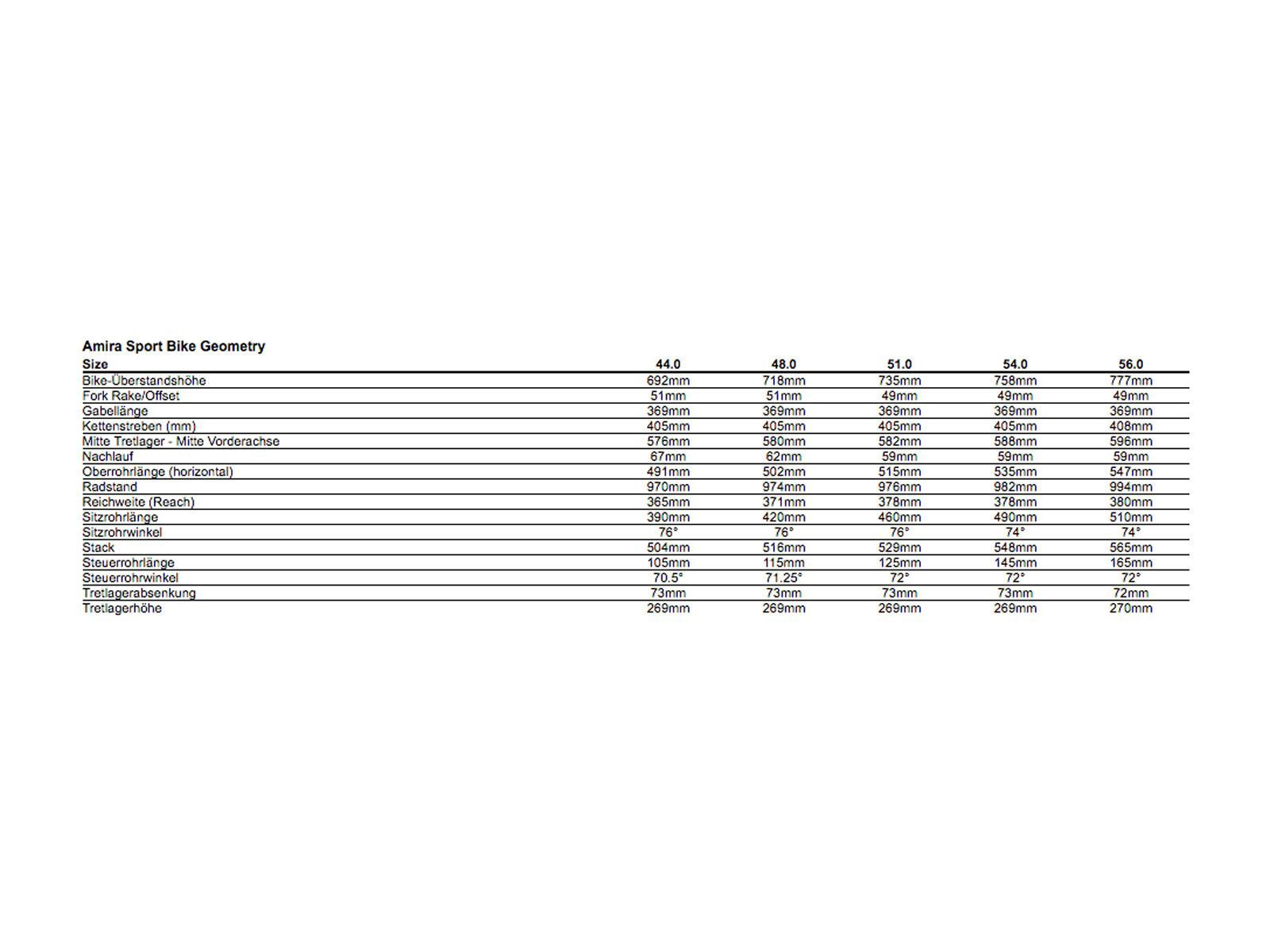 Specialized Amira SL4 Sport, carbon/rainbow flake pink/moto orange - Bild 6
