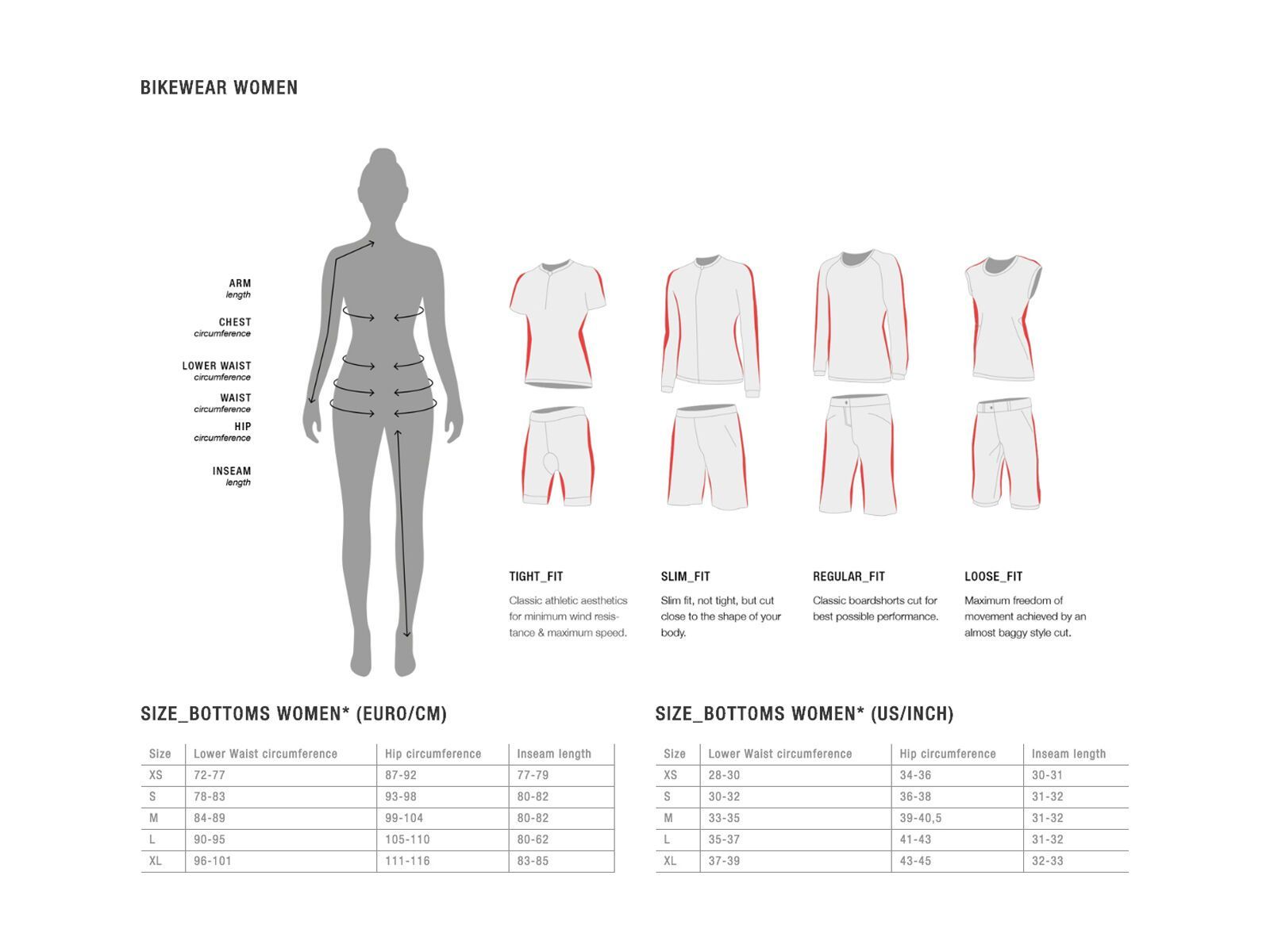 ION Bikeshorts Traze Wms, bluejay - Bild 3