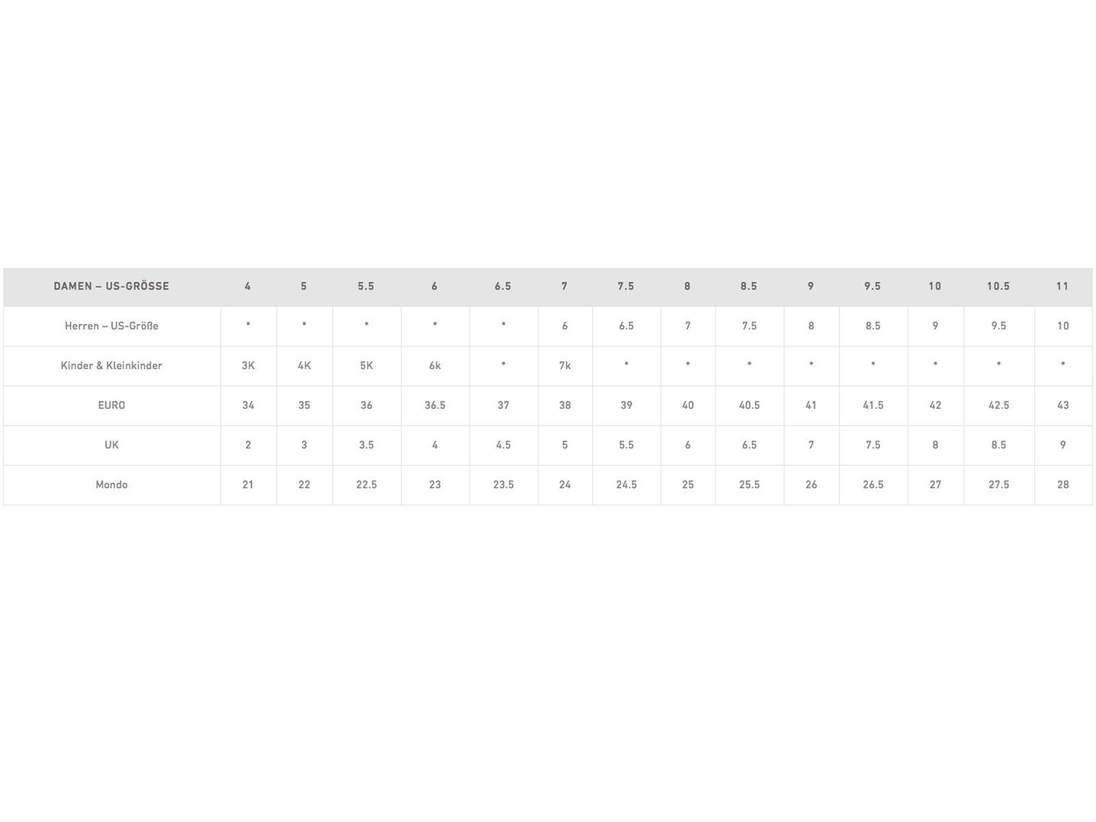 Burton Ritual LTD, black/multi - Bild 2