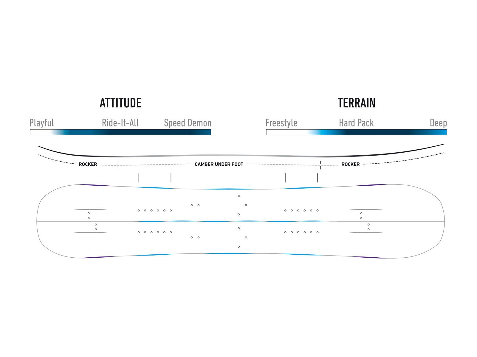 Jones Solution - Bild 2