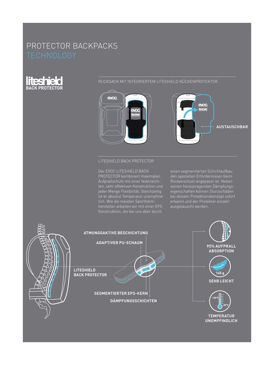 Evoc FR Lite Race 10 - M/L, olive/loam - Bild 4