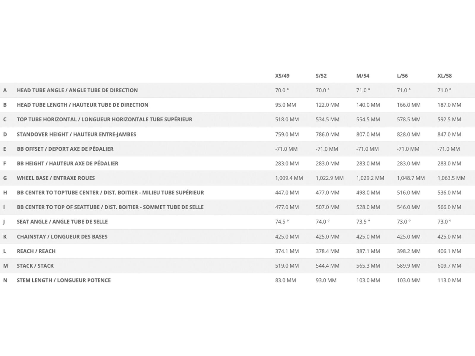 Scott Addict Gravel 40, kaki green/carbon black - Bild 9