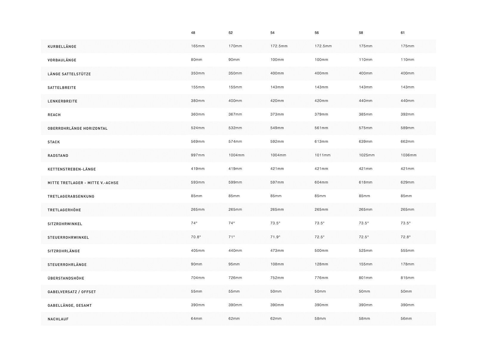 Specialized Diverge X1, satin carbon/black reflective/dusty lilac camo - Bild 4