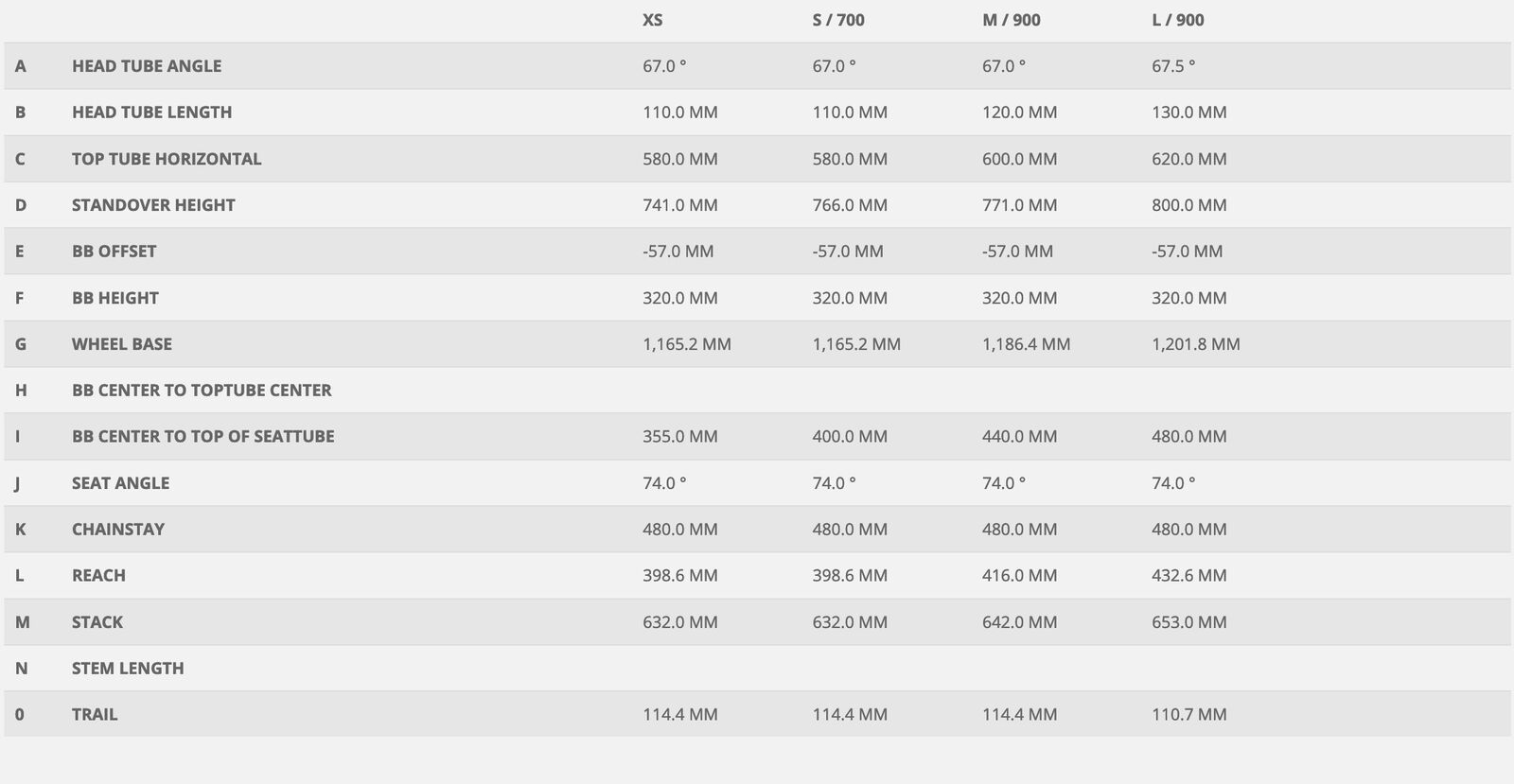 Scott Axis eRide 20 Lady, bordeaux/skin pink - Bild 3