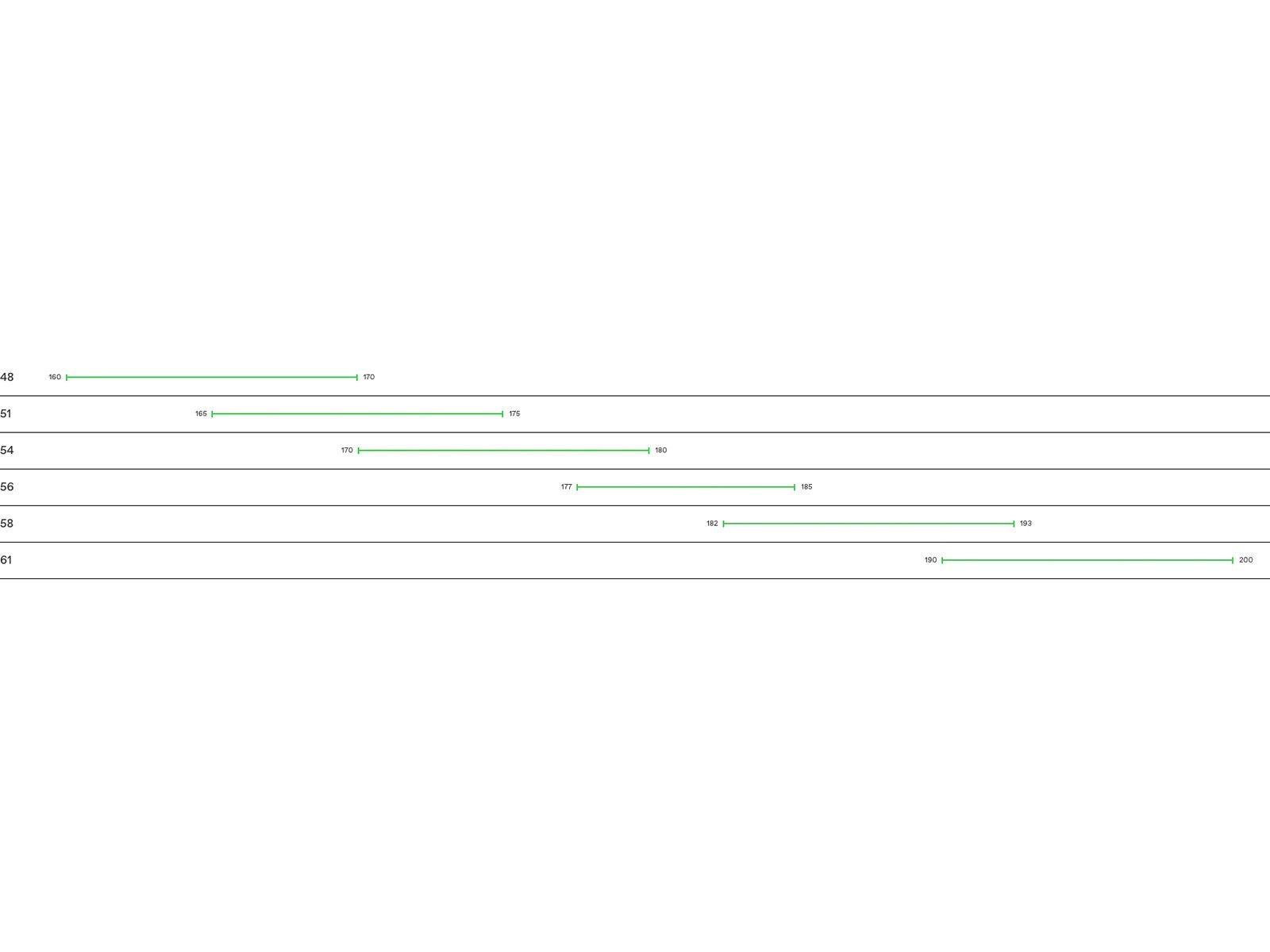 Cannondale SuperSix Evo Carbon 4, storm cloud - Bild 10