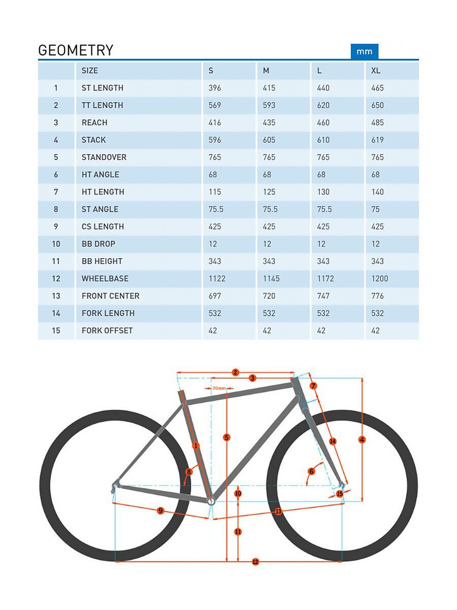 Kona Precept 120, matt navy/silver/orange - Bild 6